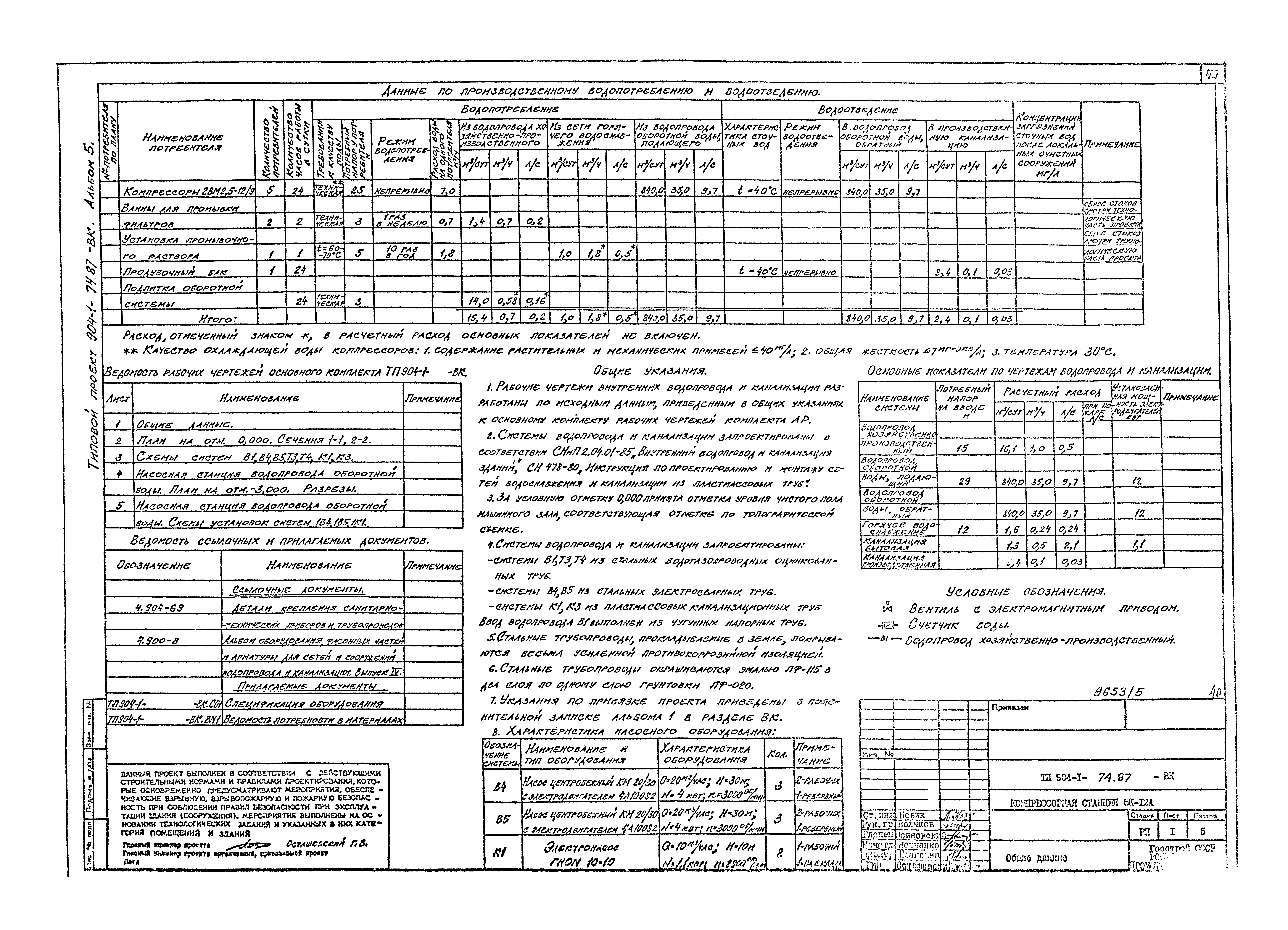 Типовой проект 904-1-74.87