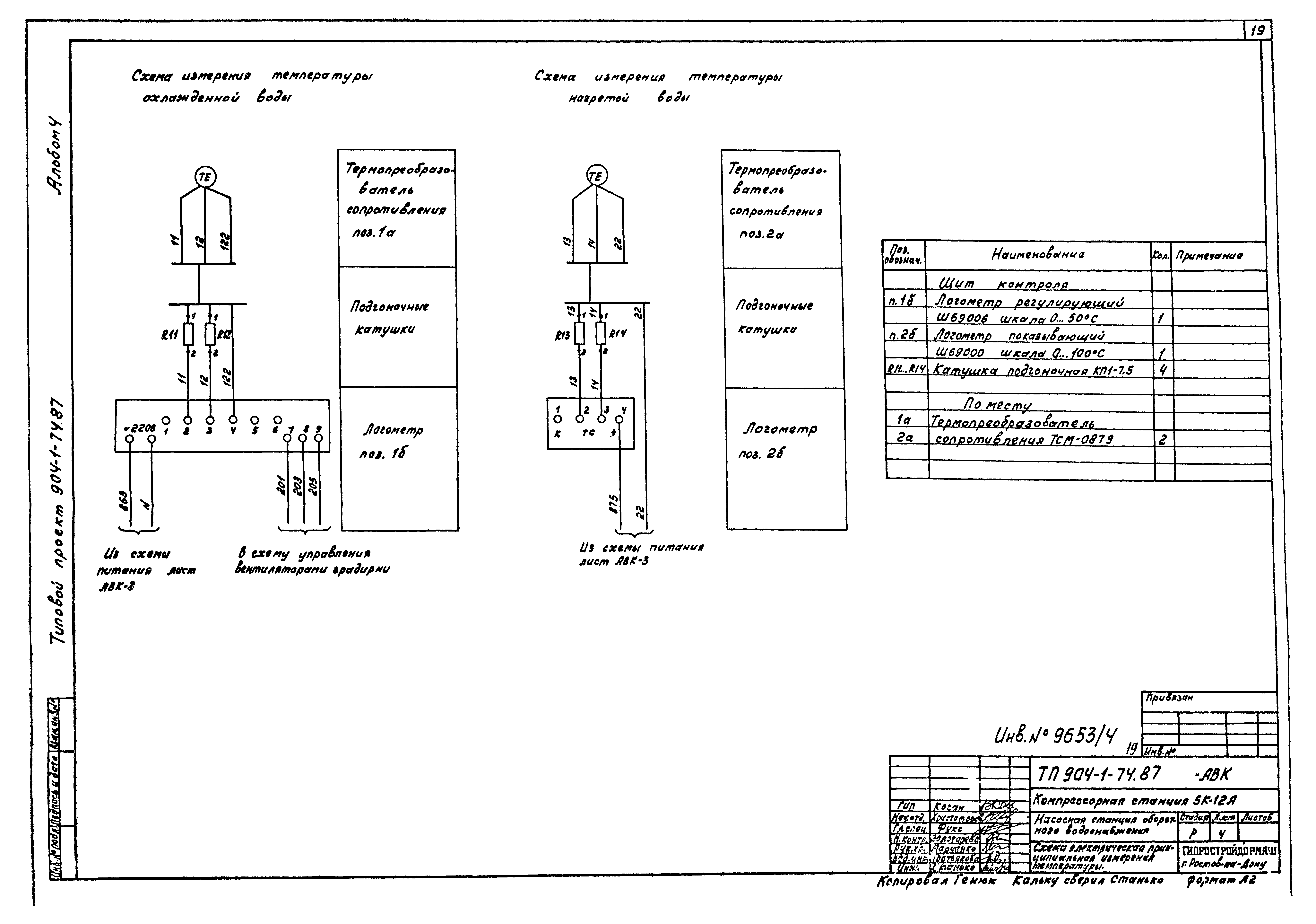 Типовой проект 904-1-74.87