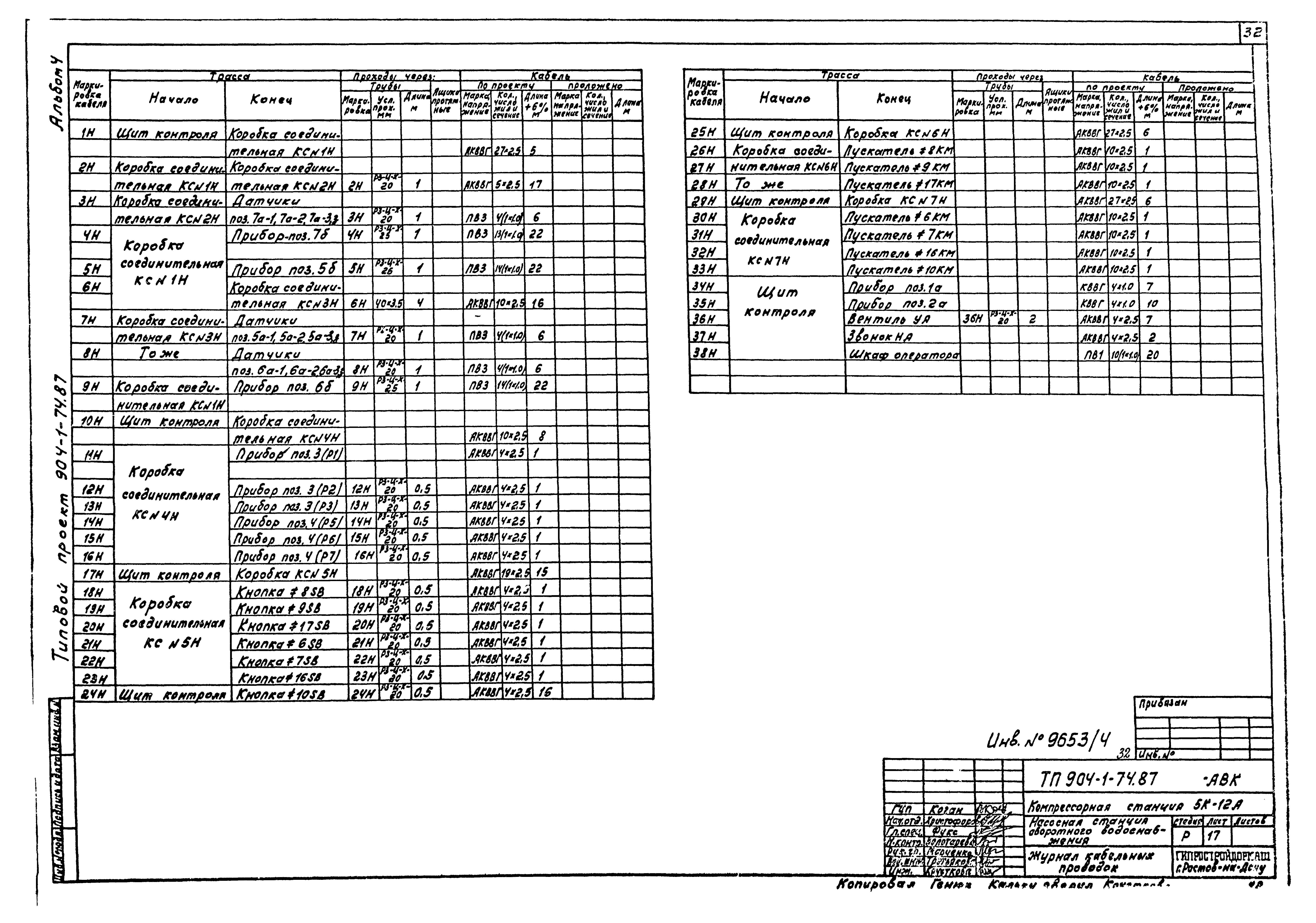 Типовой проект 904-1-74.87