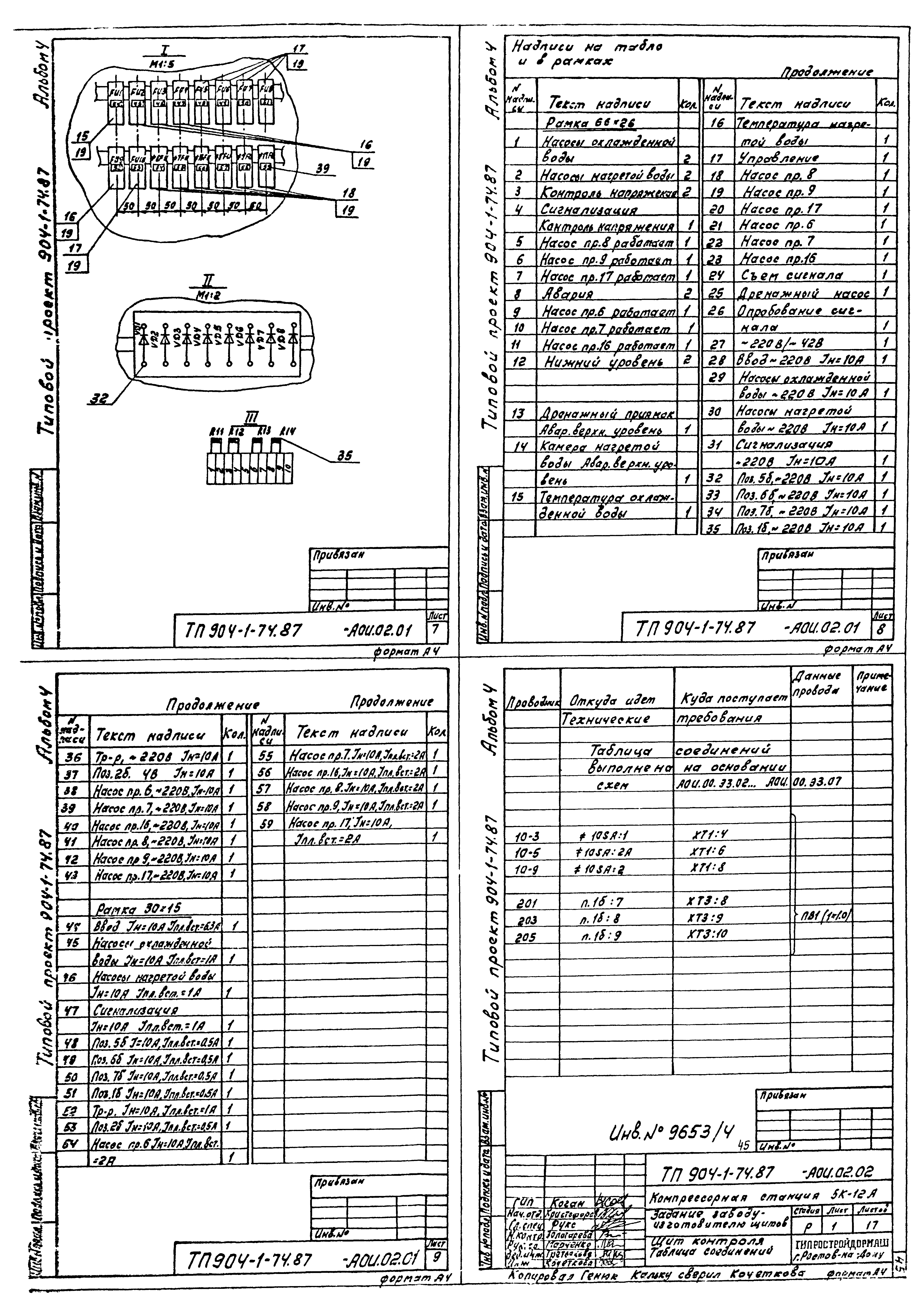 Типовой проект 904-1-74.87