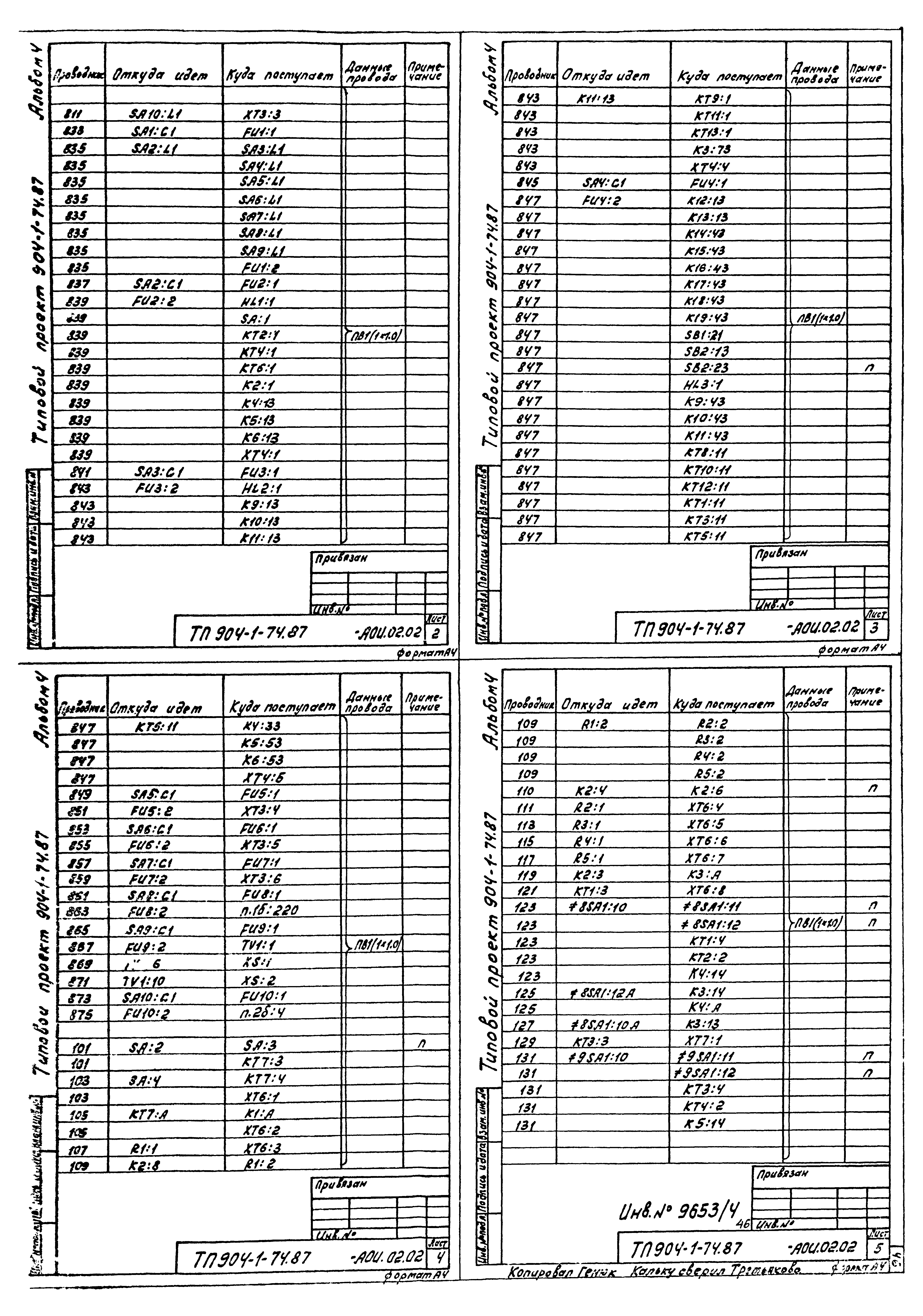 Типовой проект 904-1-74.87