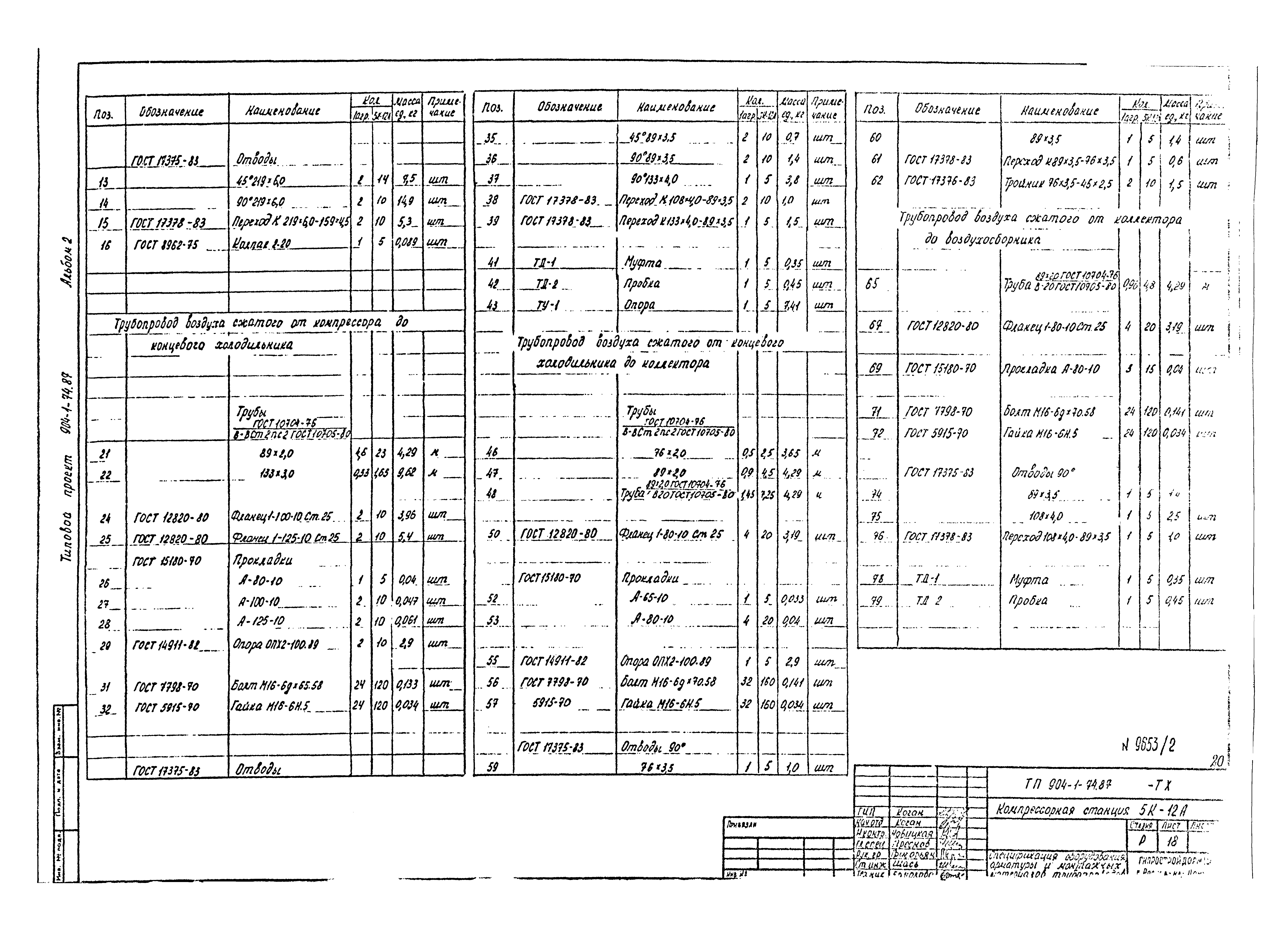 Типовой проект 904-1-74.87