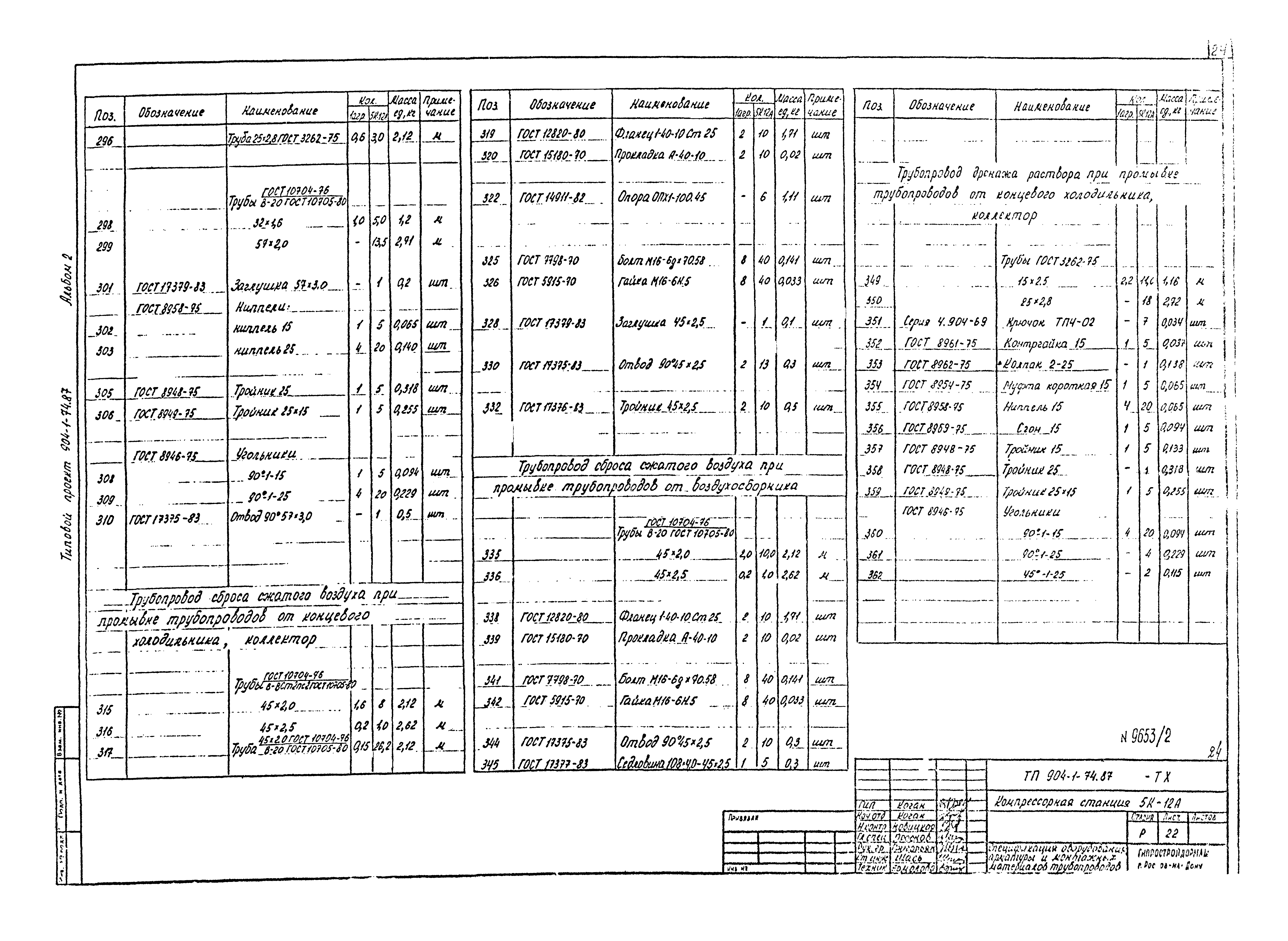Типовой проект 904-1-74.87