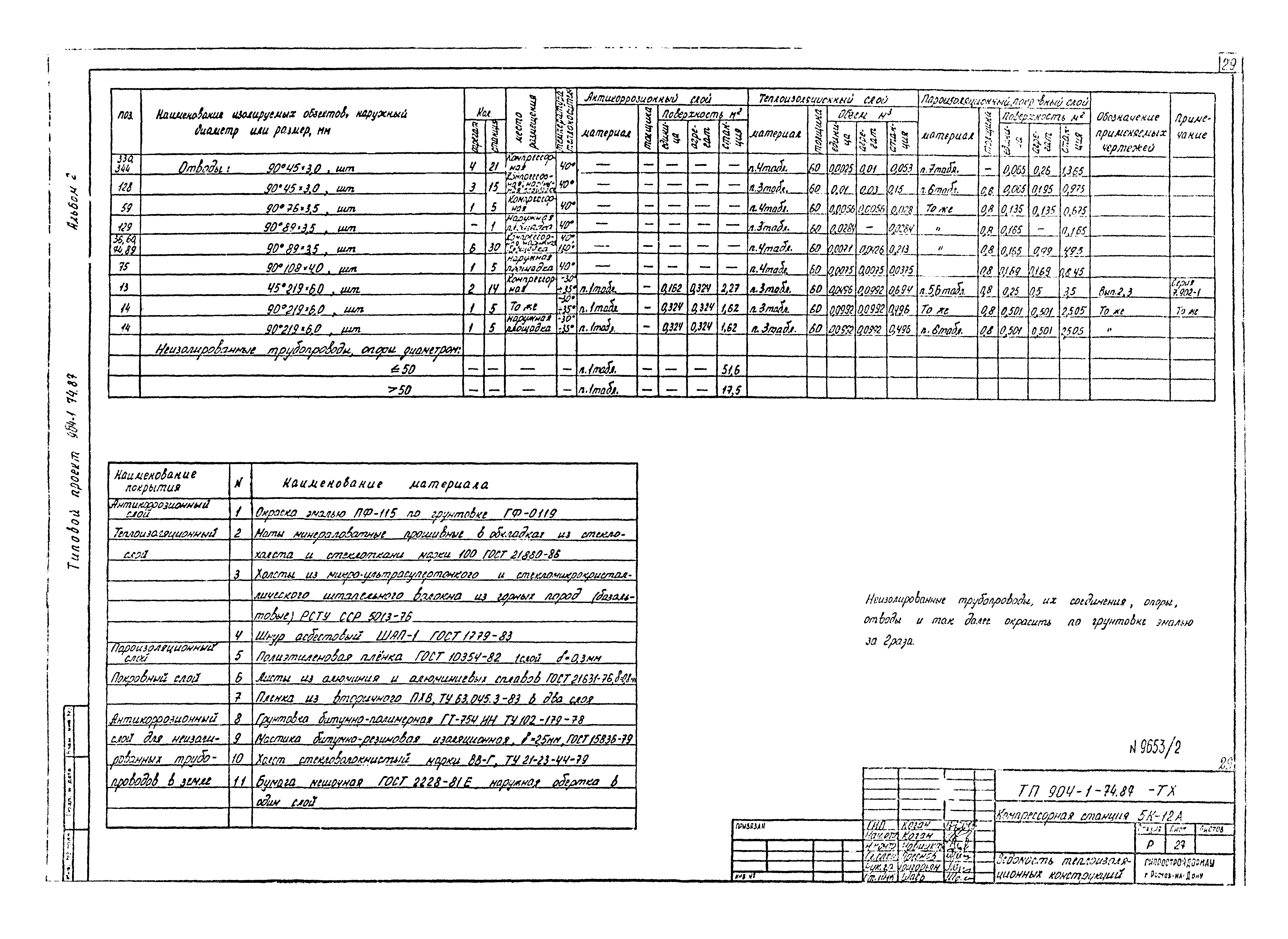 Типовой проект 904-1-74.87