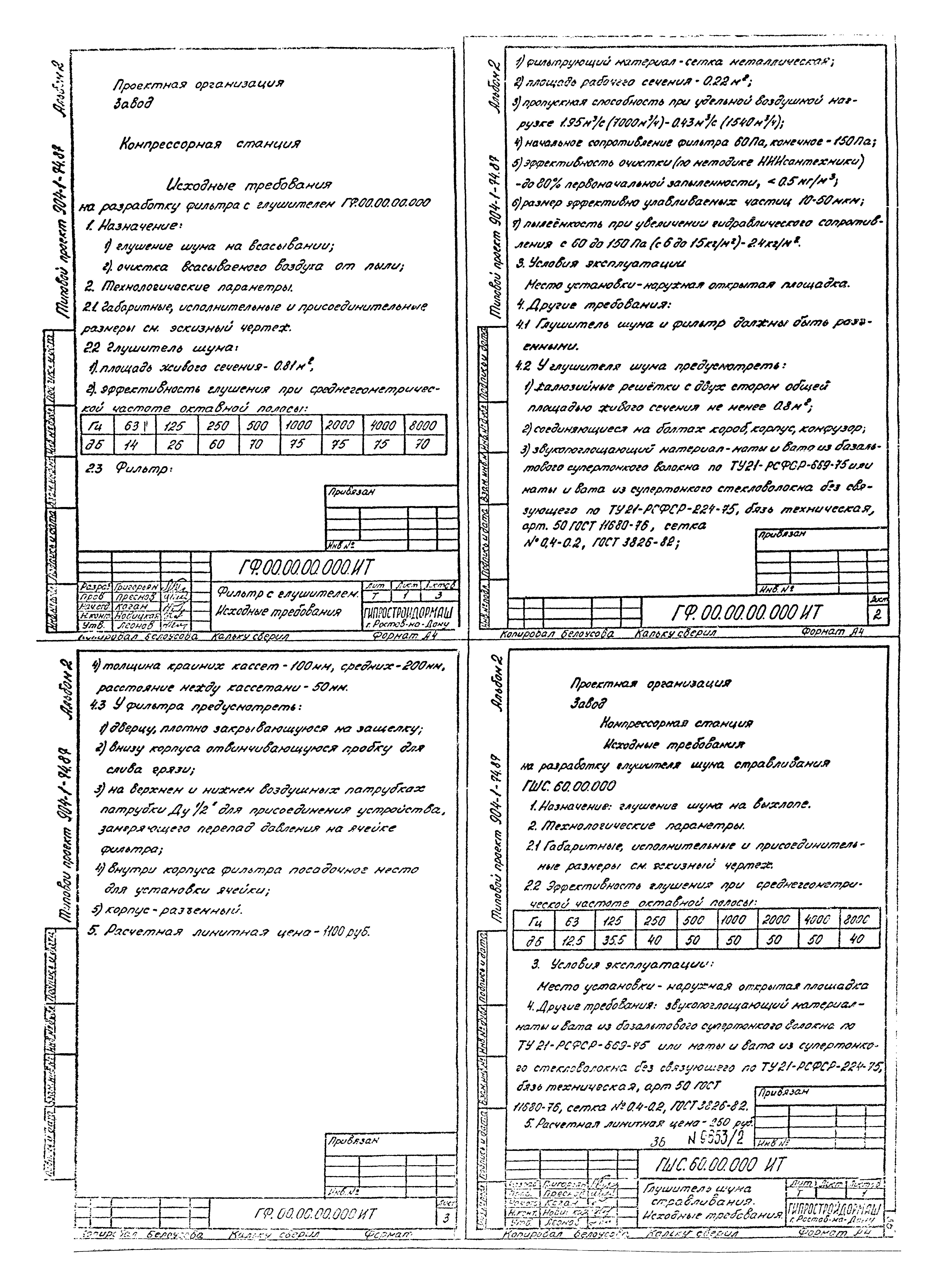 Типовой проект 904-1-74.87