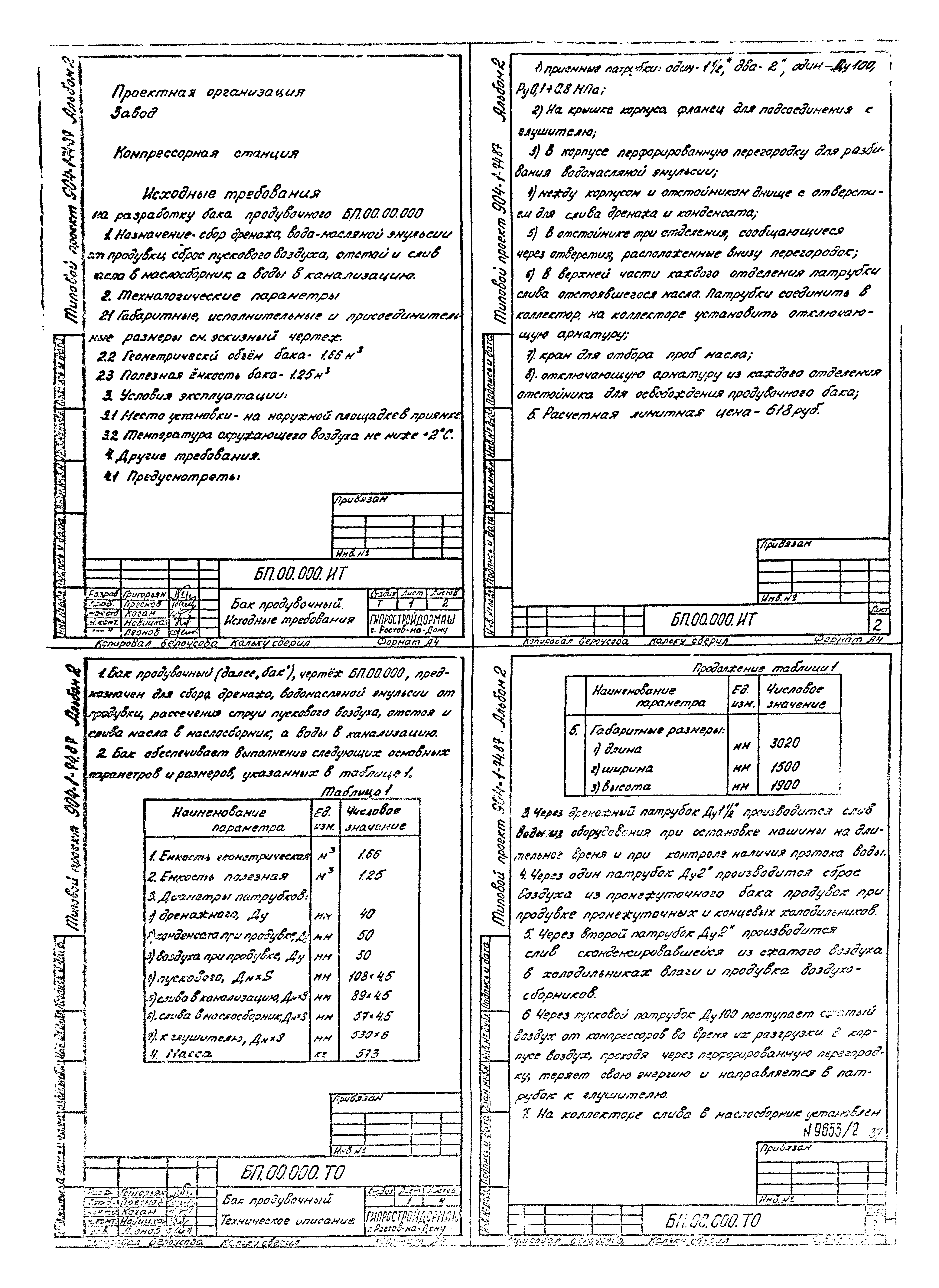 Типовой проект 904-1-74.87