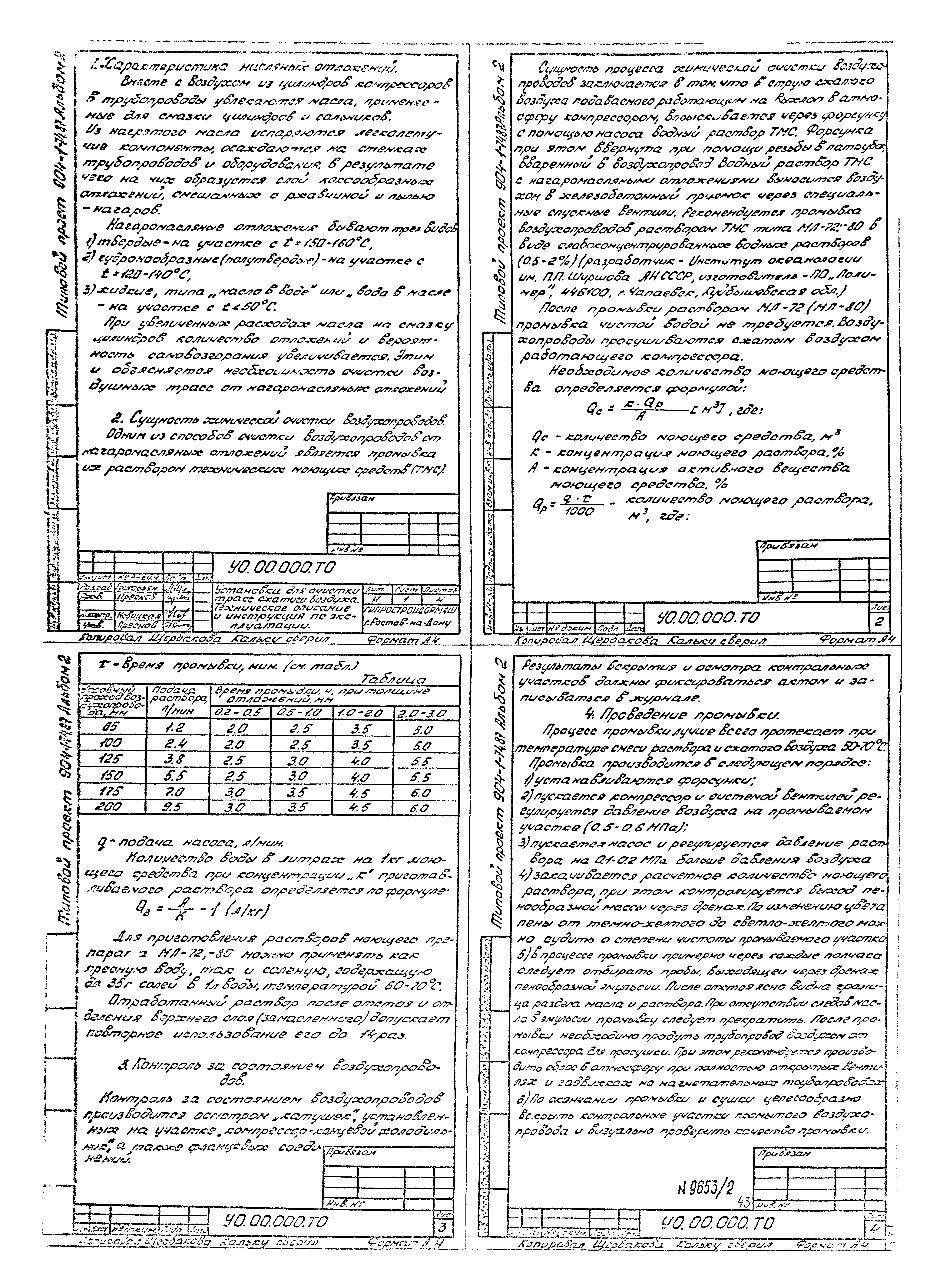Типовой проект 904-1-74.87