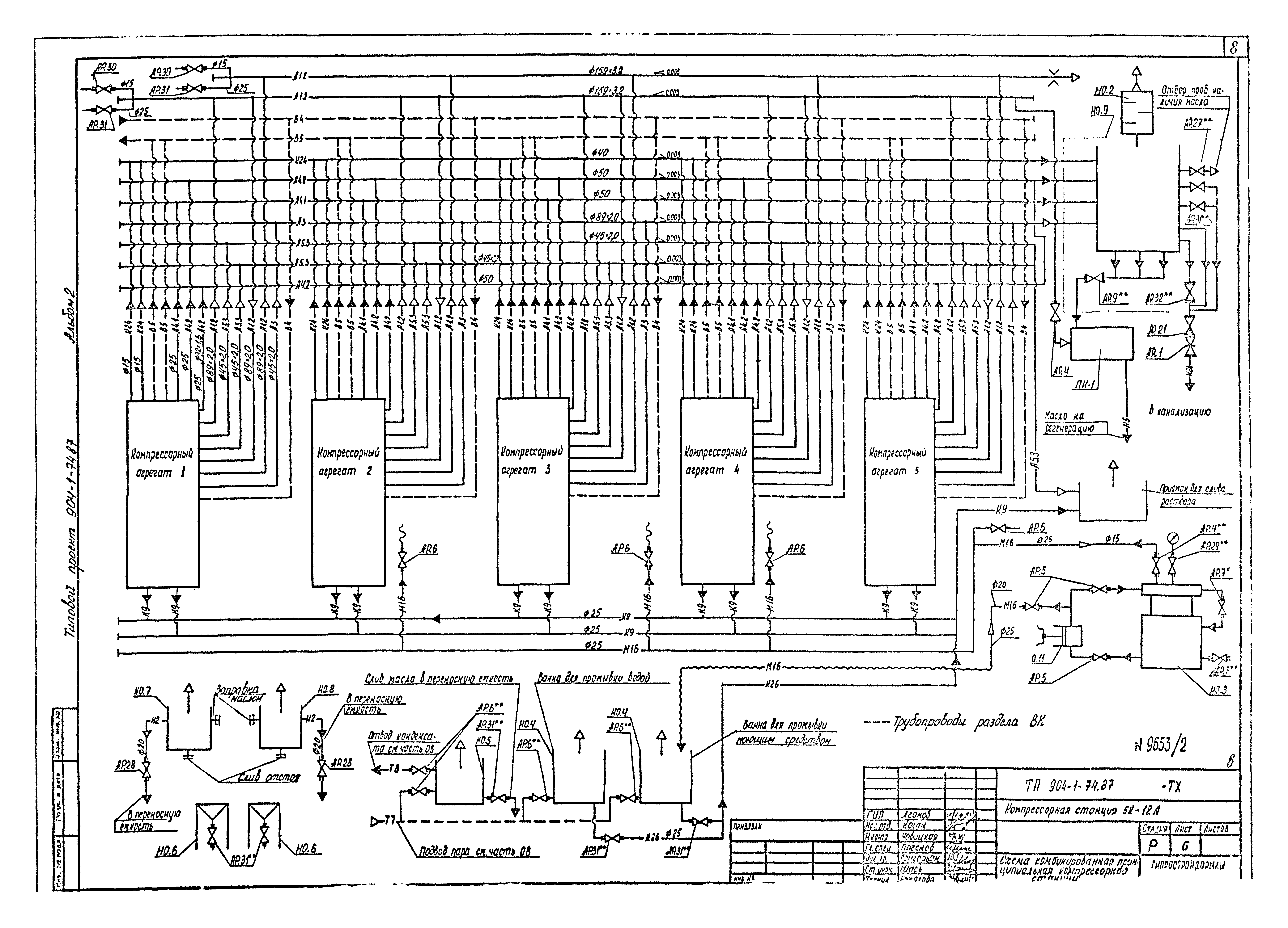 Типовой проект 904-1-74.87