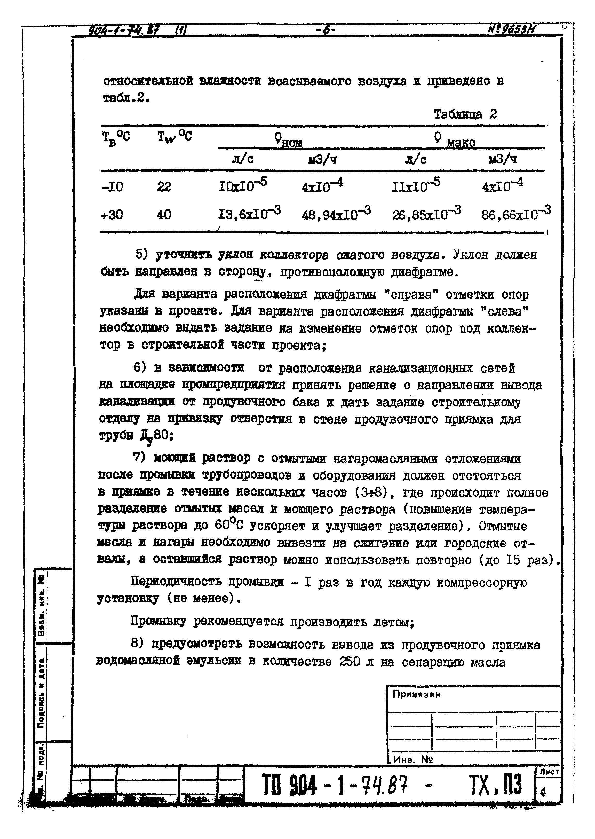 Типовой проект 904-1-74.87