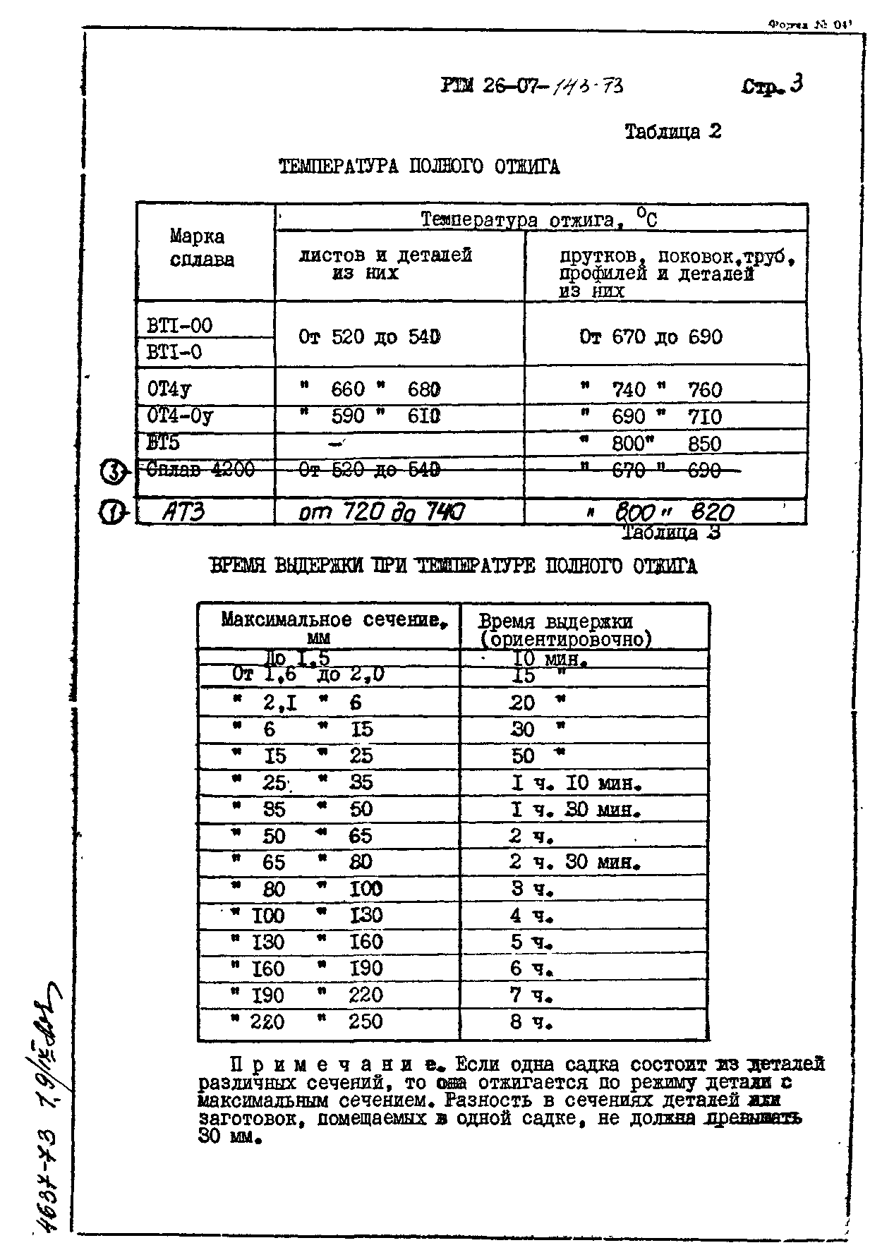 РТМ 26-07-143-73