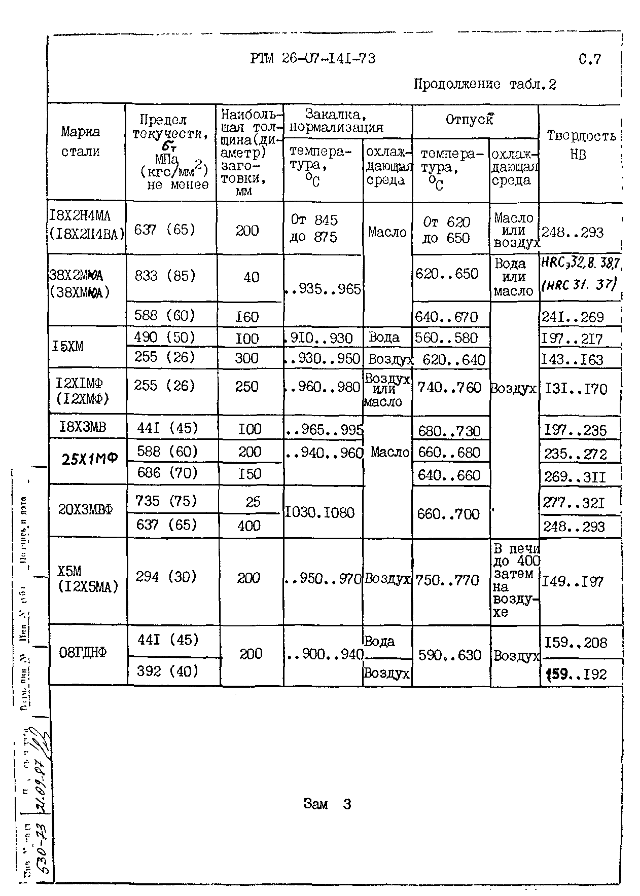 РТМ 26-07-141-73