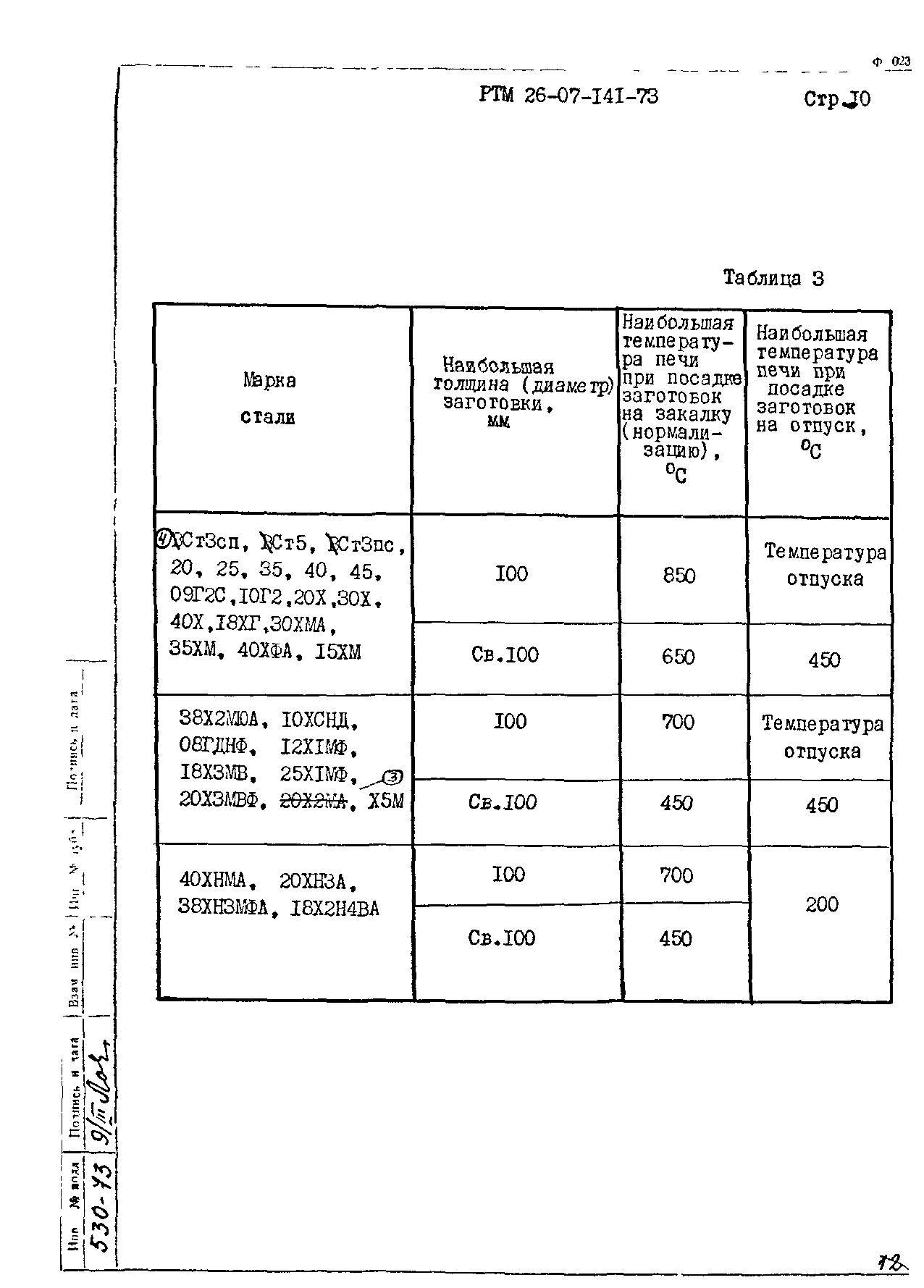 РТМ 26-07-141-73