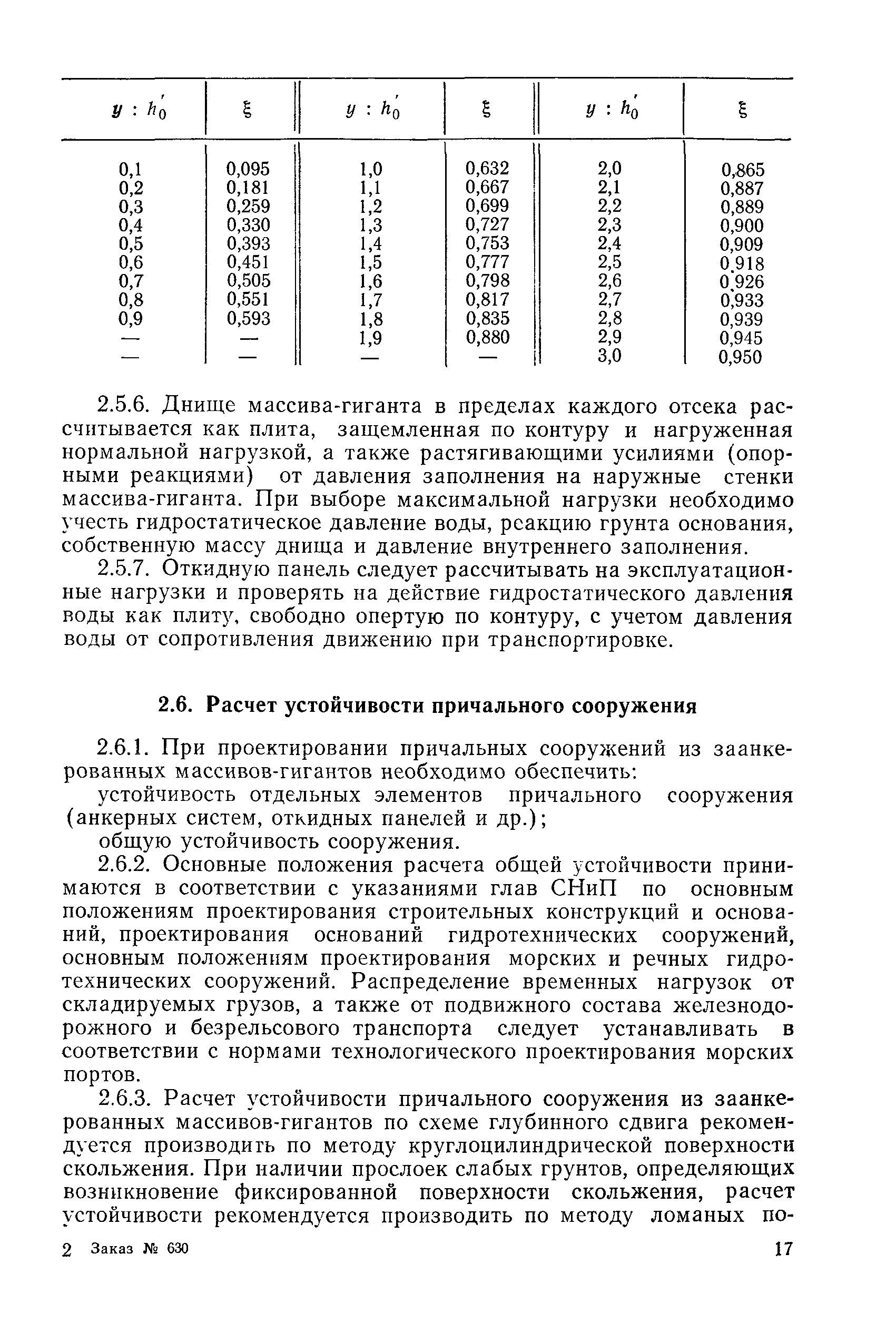 РД 31.31.05-79