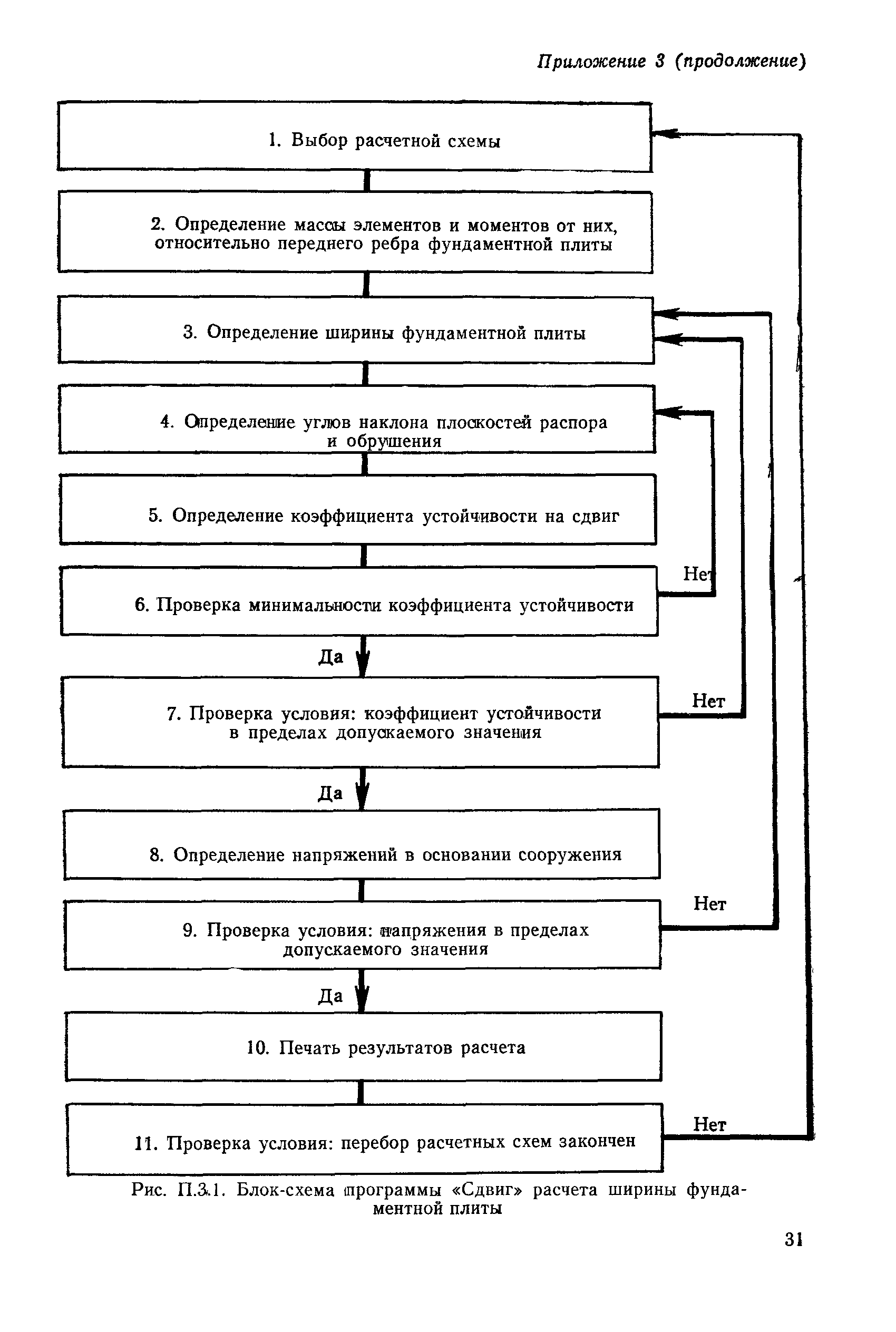 РД 31.31.04-79