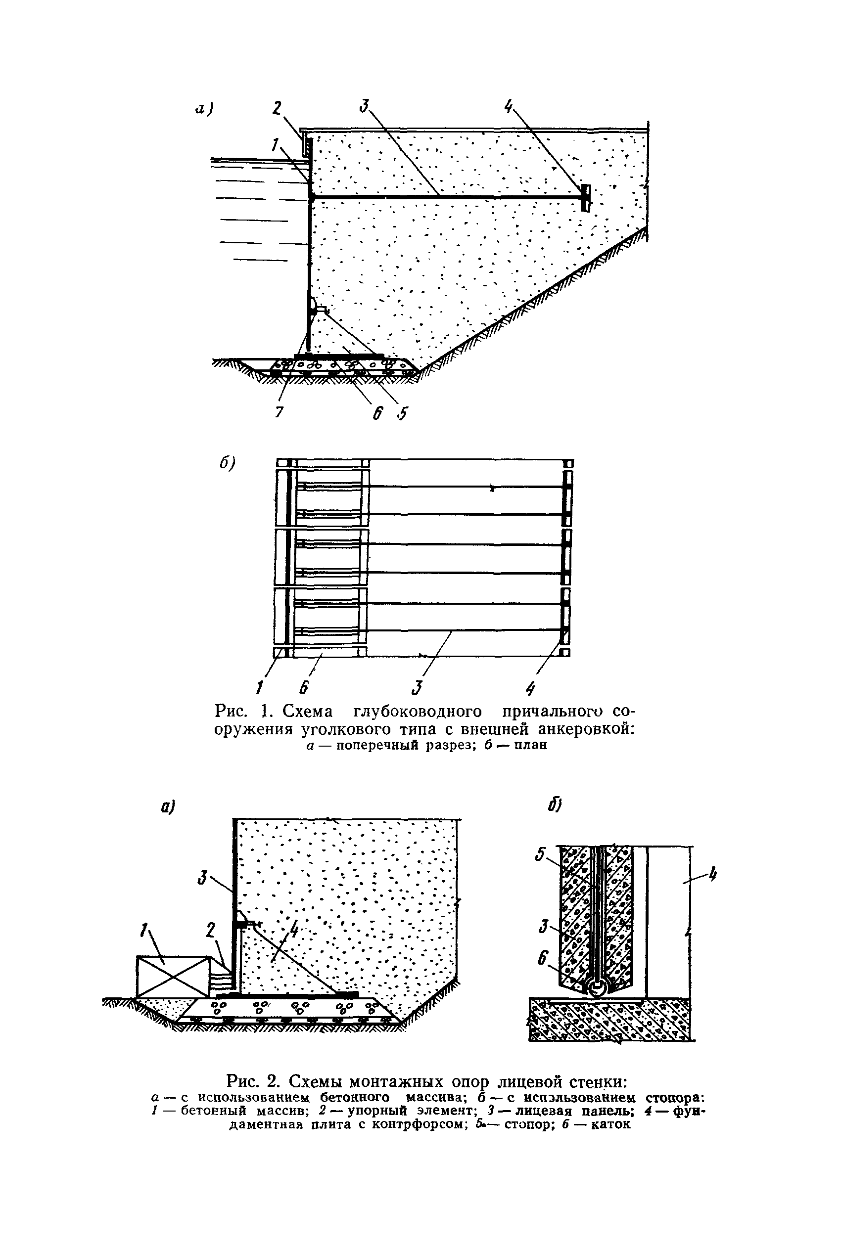 РД 31.31.04-79