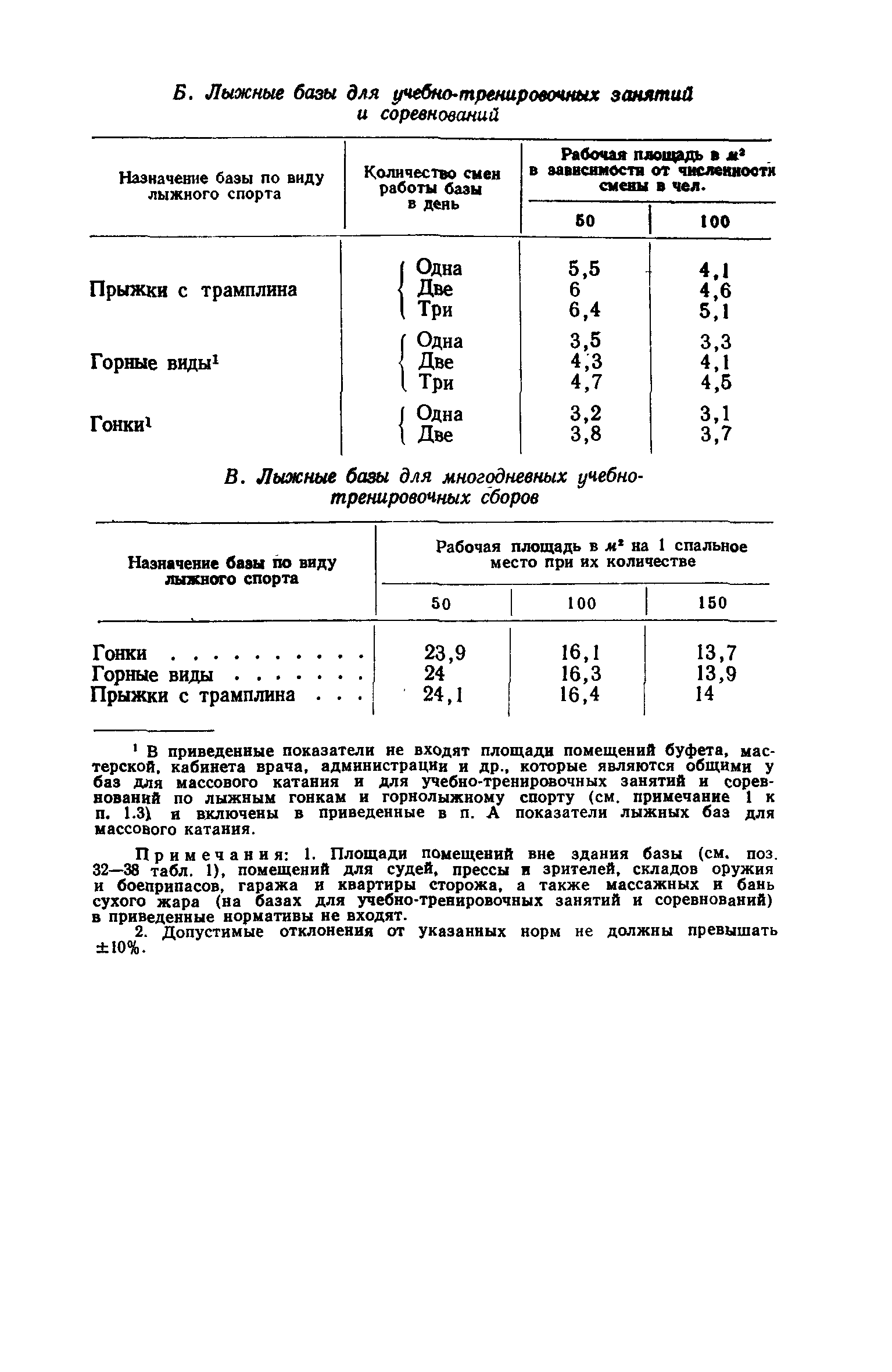 ВСН 3-71/Госгражданстрой