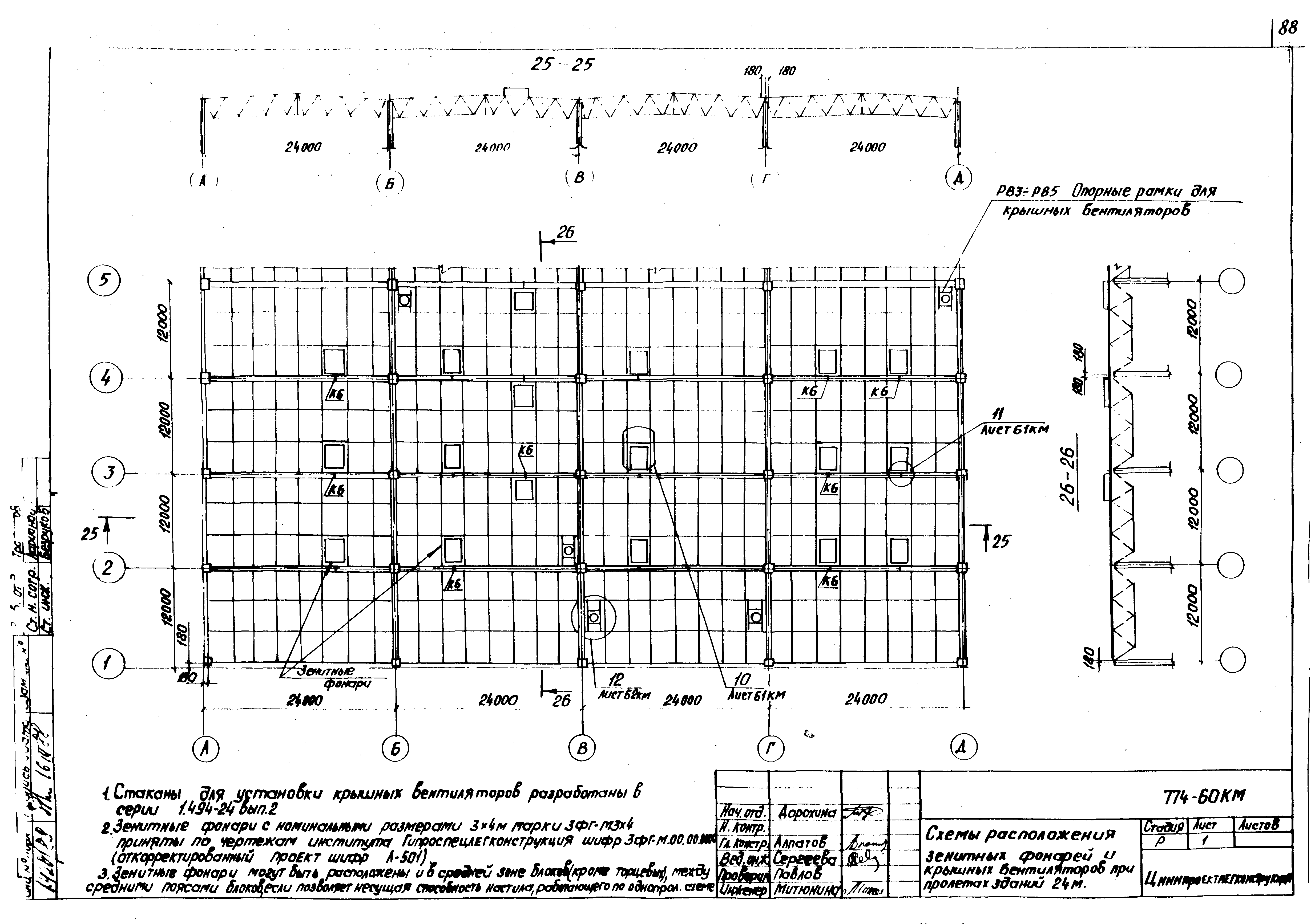 Шифр 774 КМ