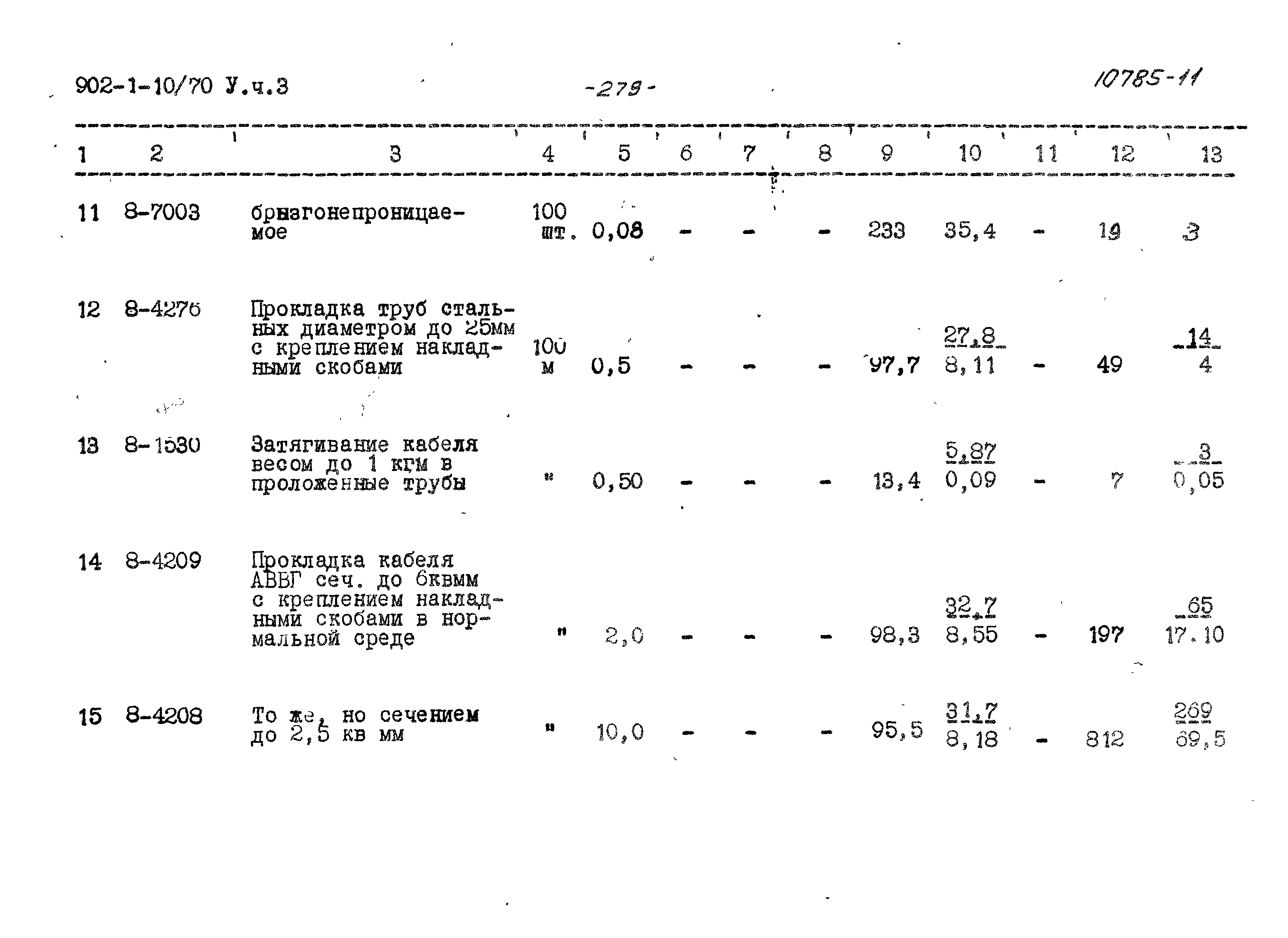 Типовой проект 902-1-10/70