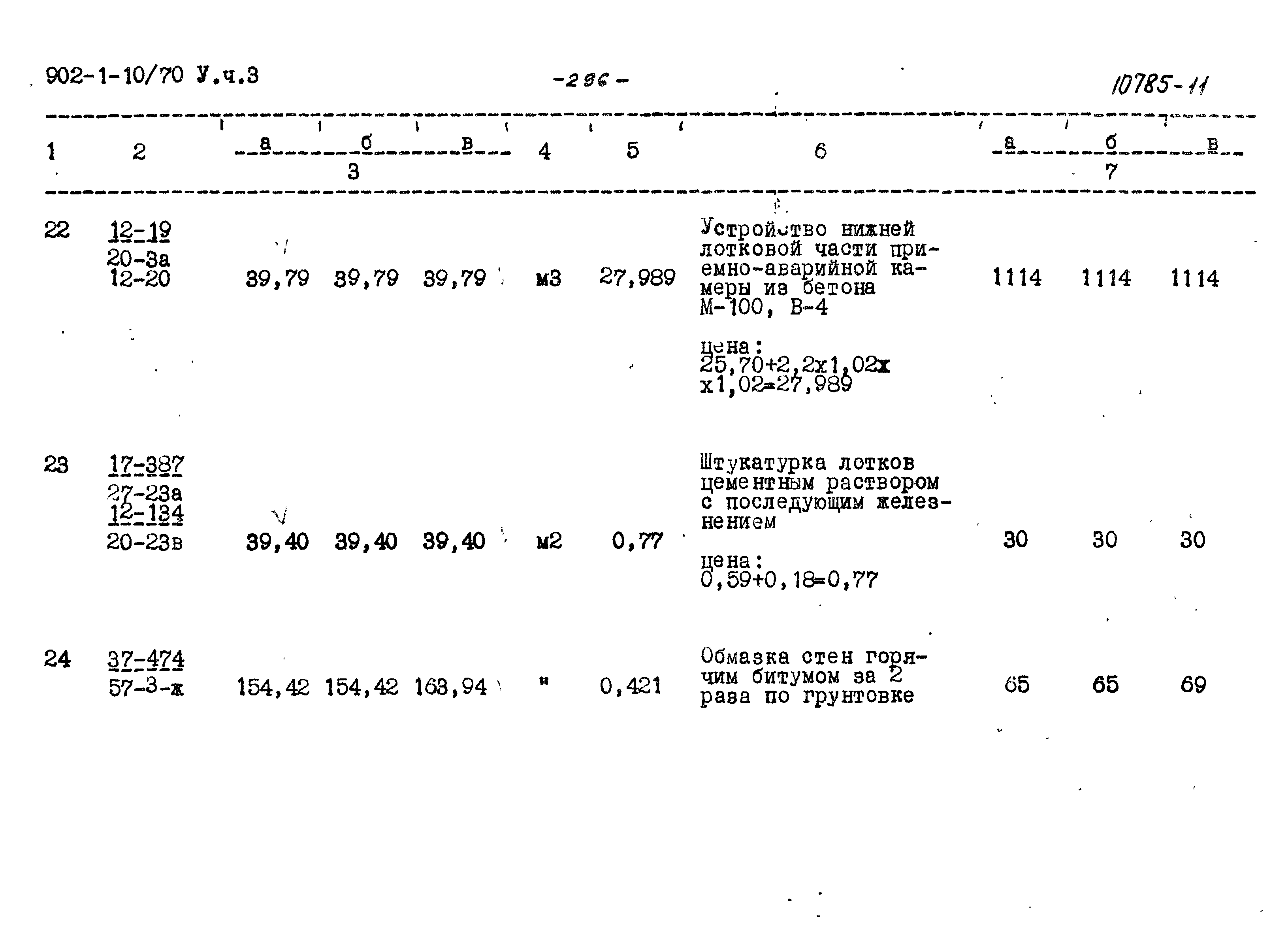 Типовой проект 902-1-10/70