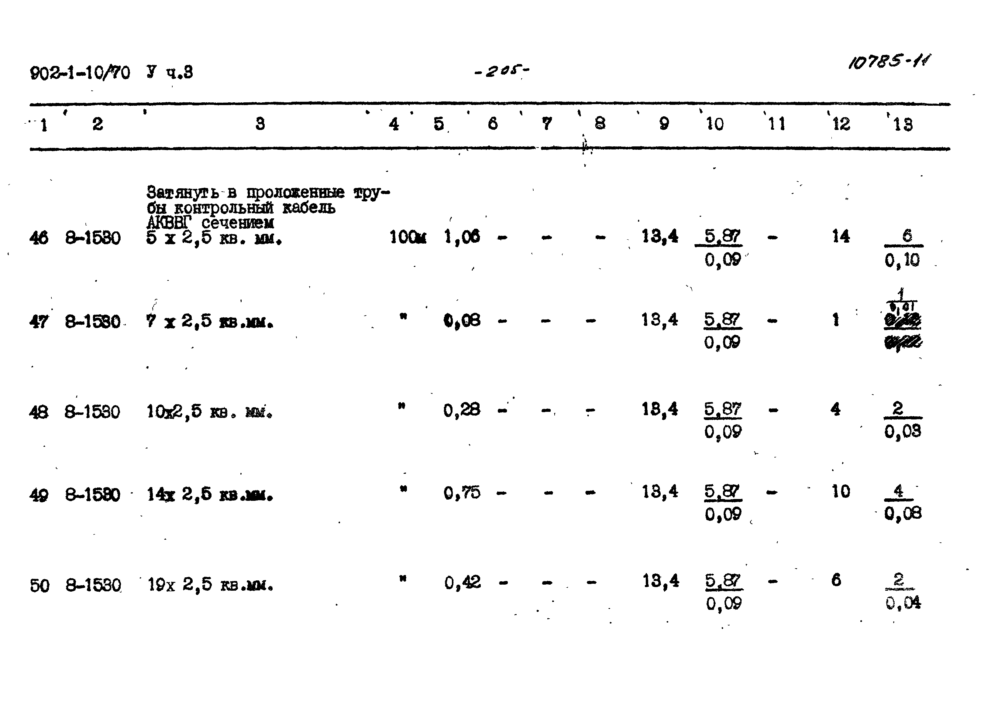 Типовой проект 902-1-10/70