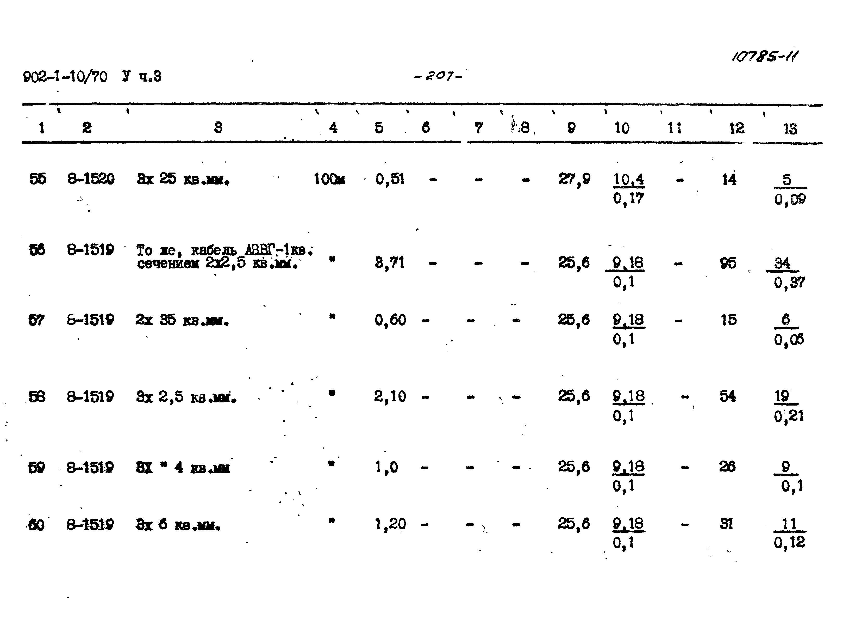 Типовой проект 902-1-10/70