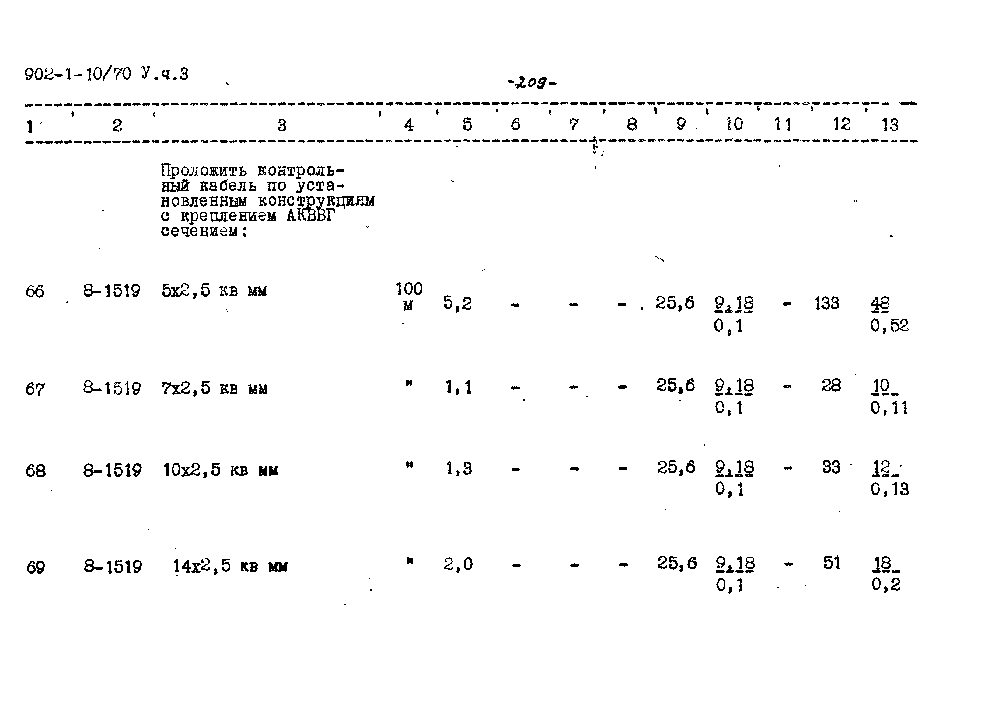 Типовой проект 902-1-10/70
