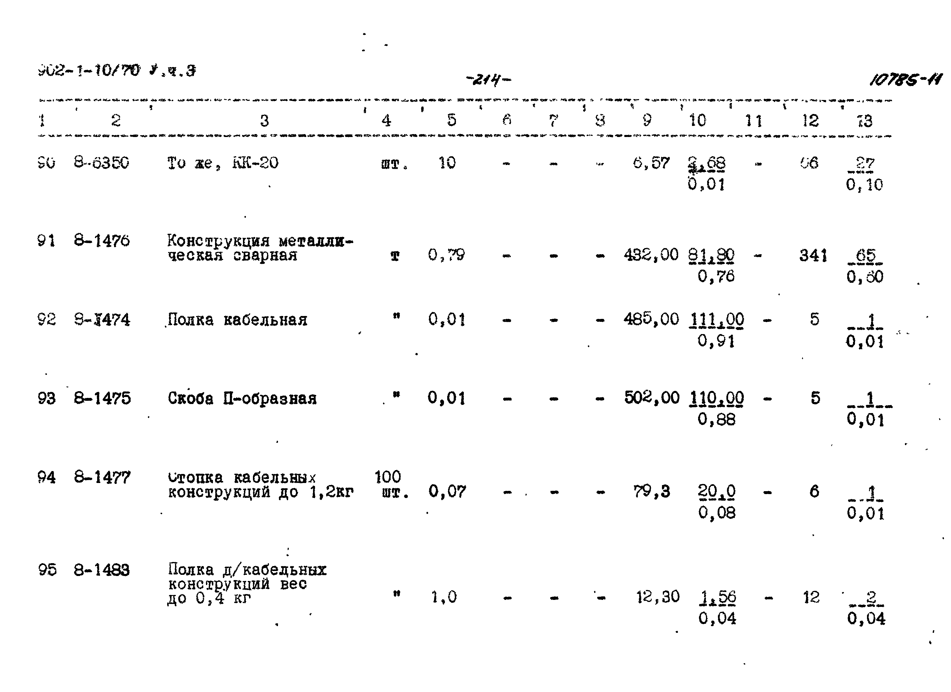 Типовой проект 902-1-10/70