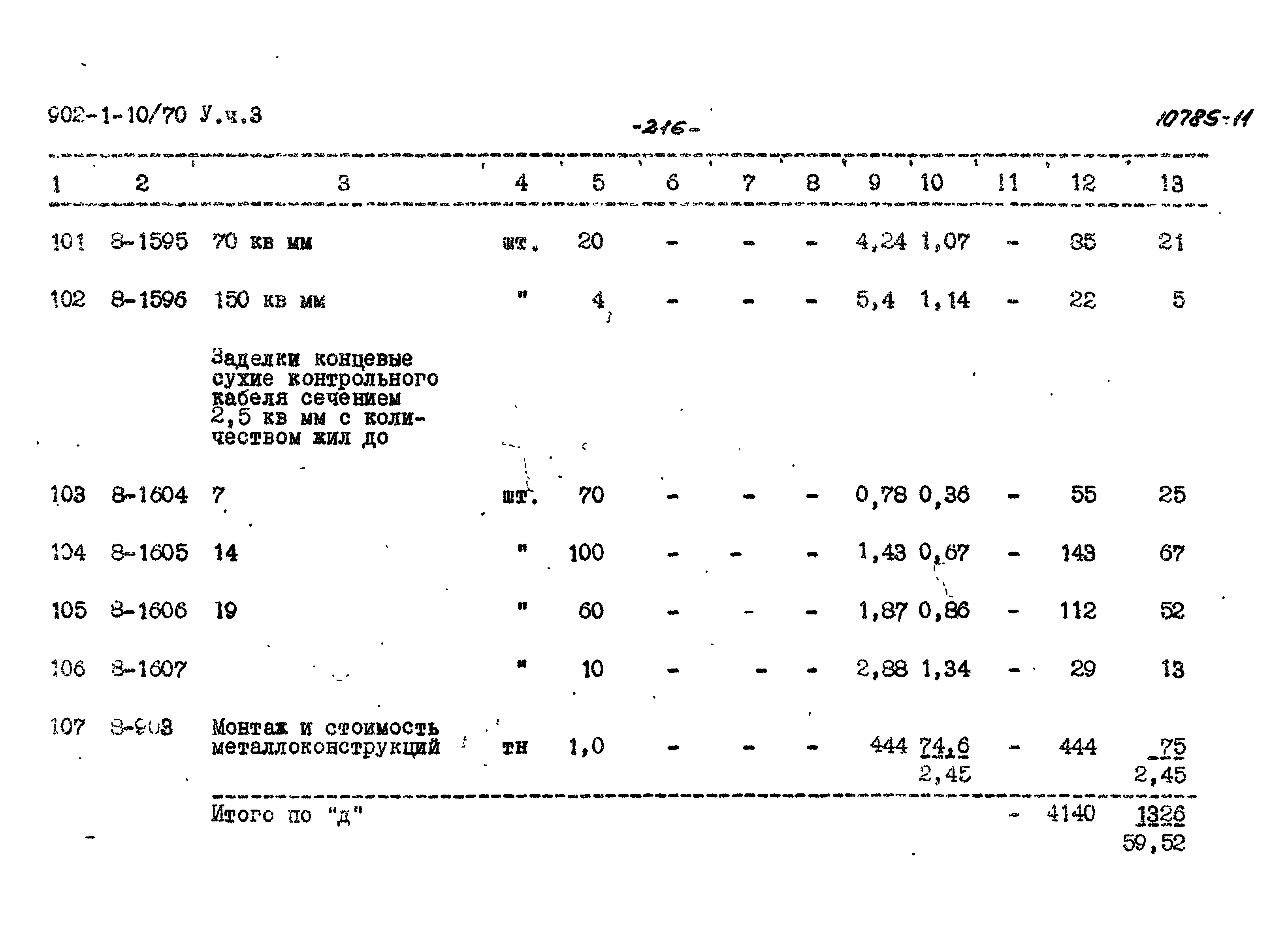 Типовой проект 902-1-10/70