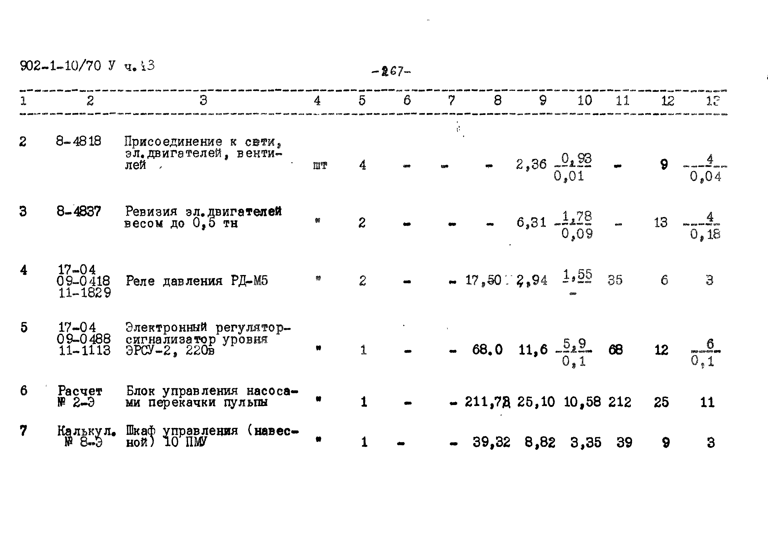 Типовой проект 902-1-10/70