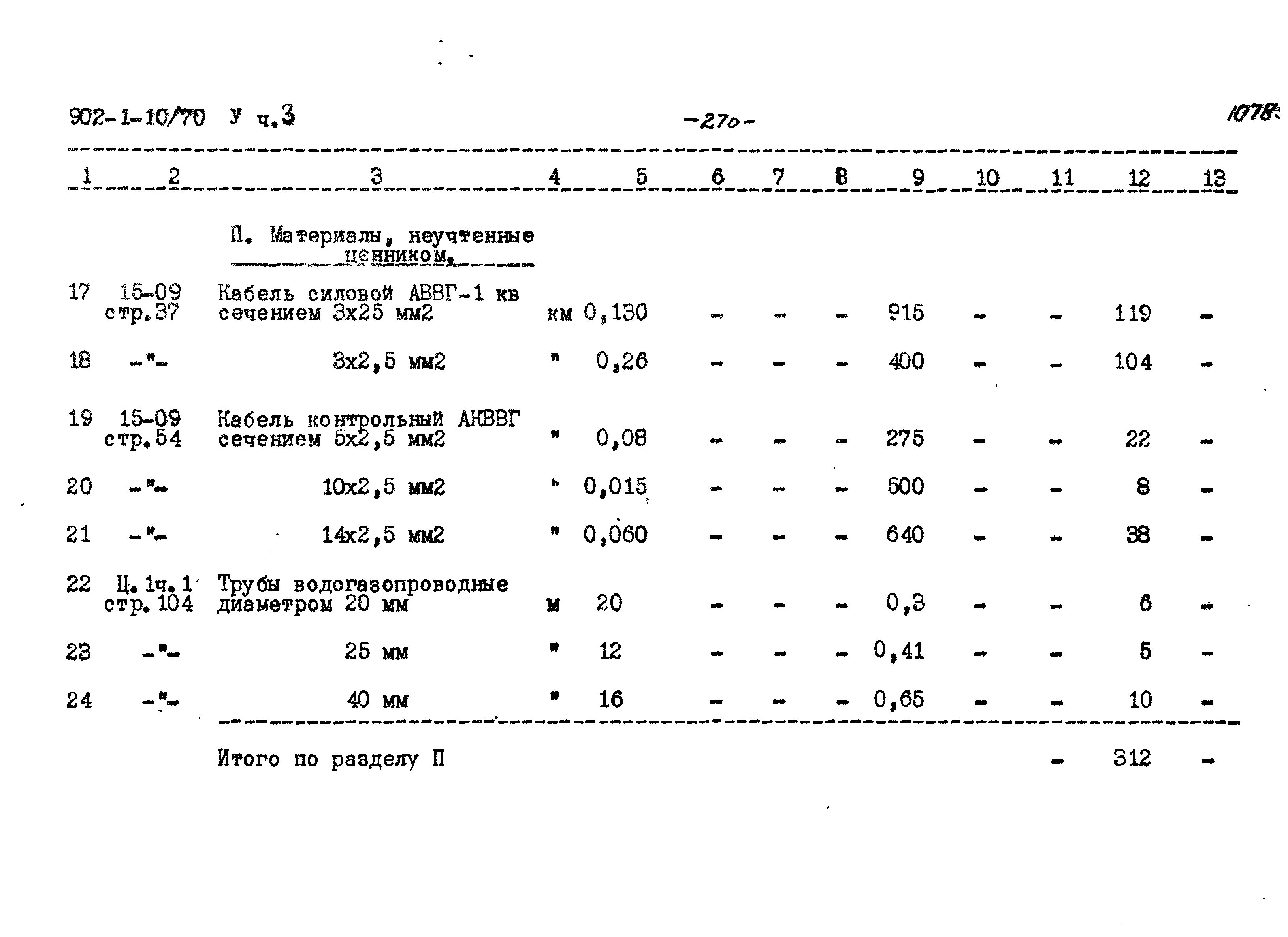 Типовой проект 902-1-10/70