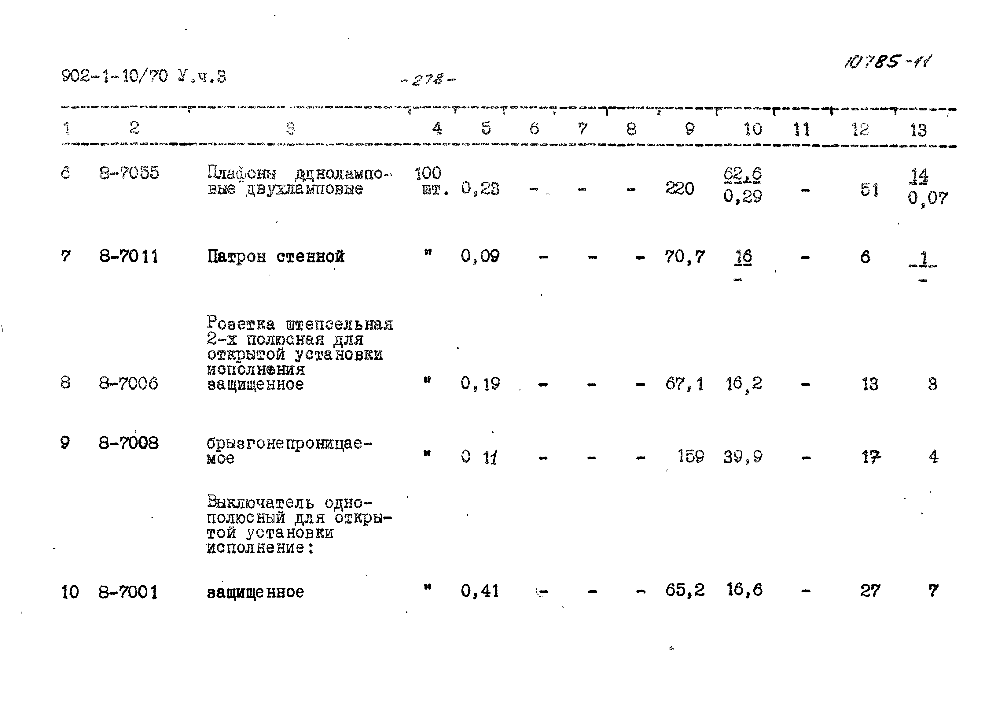 Типовой проект 902-1-10/70