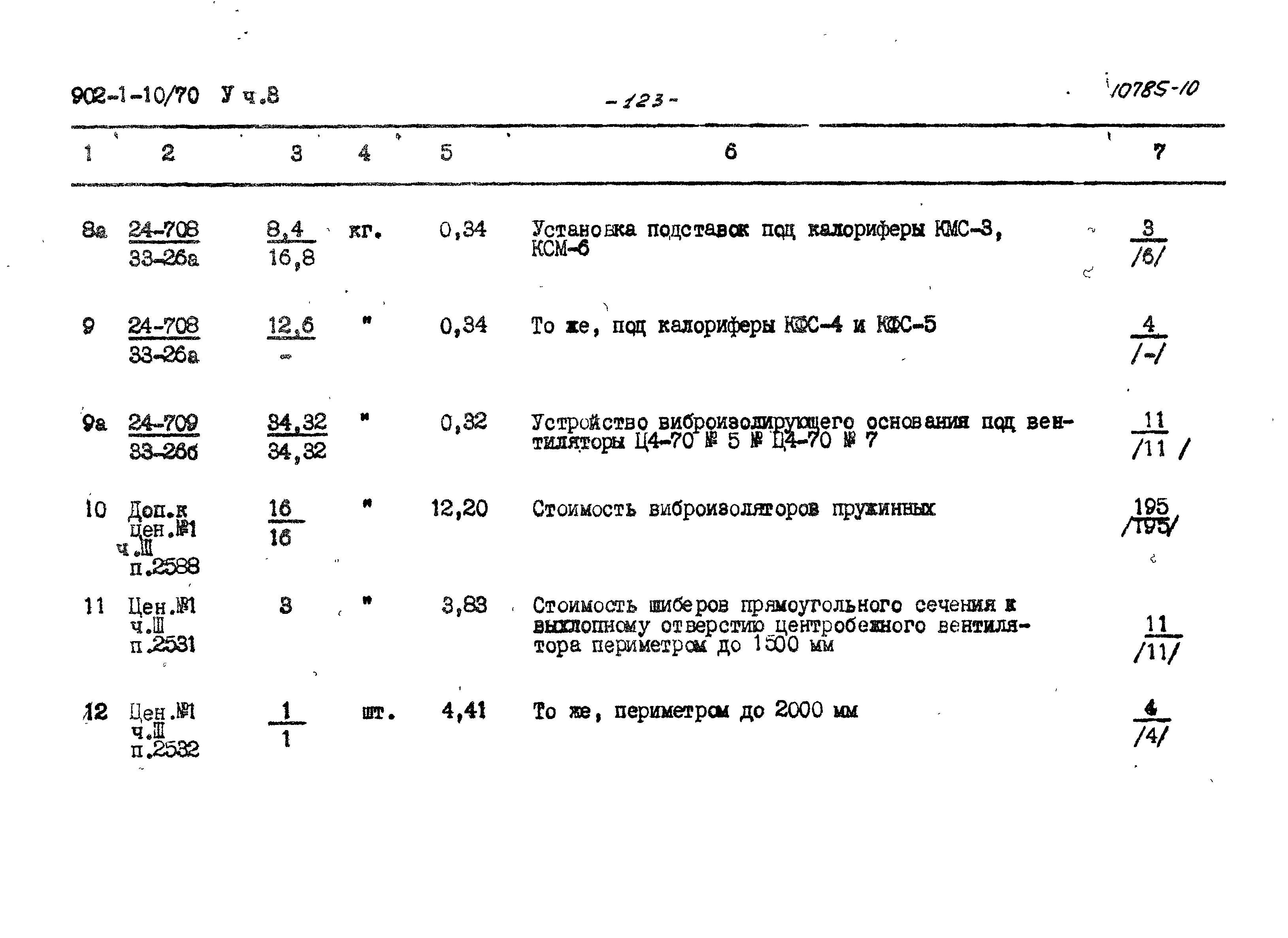Типовой проект 902-1-10/70