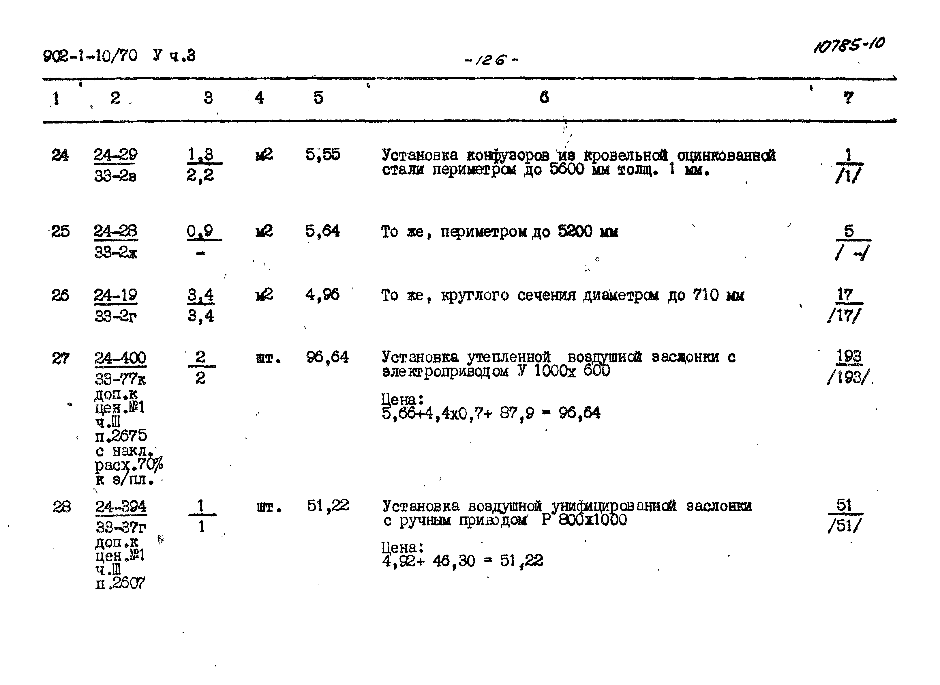 Типовой проект 902-1-10/70