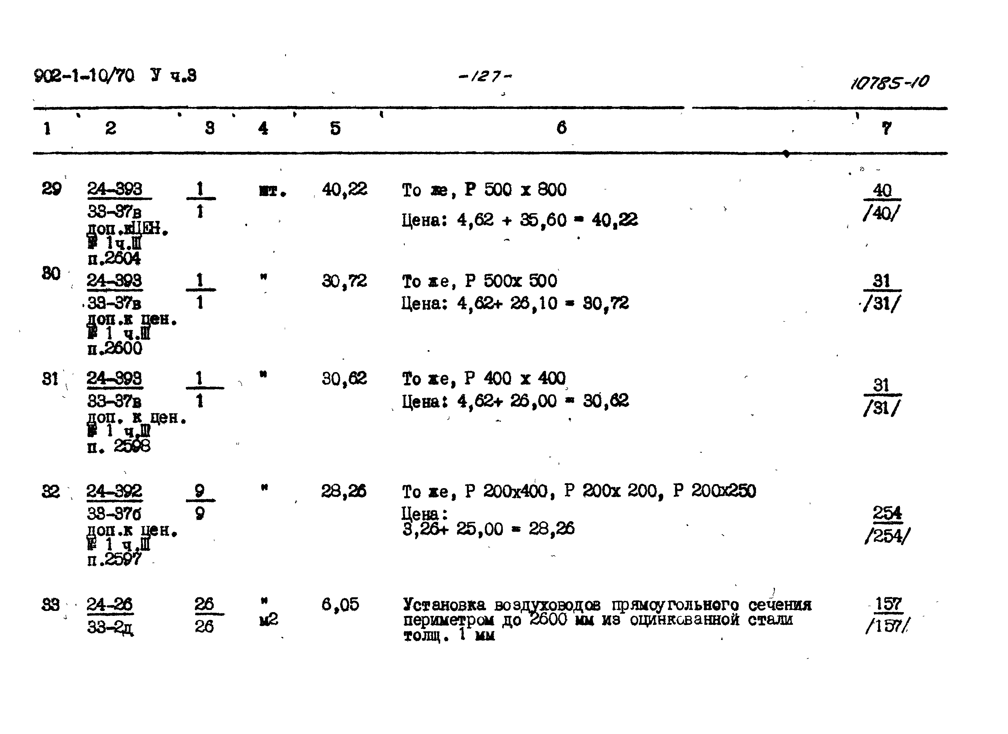 Типовой проект 902-1-10/70