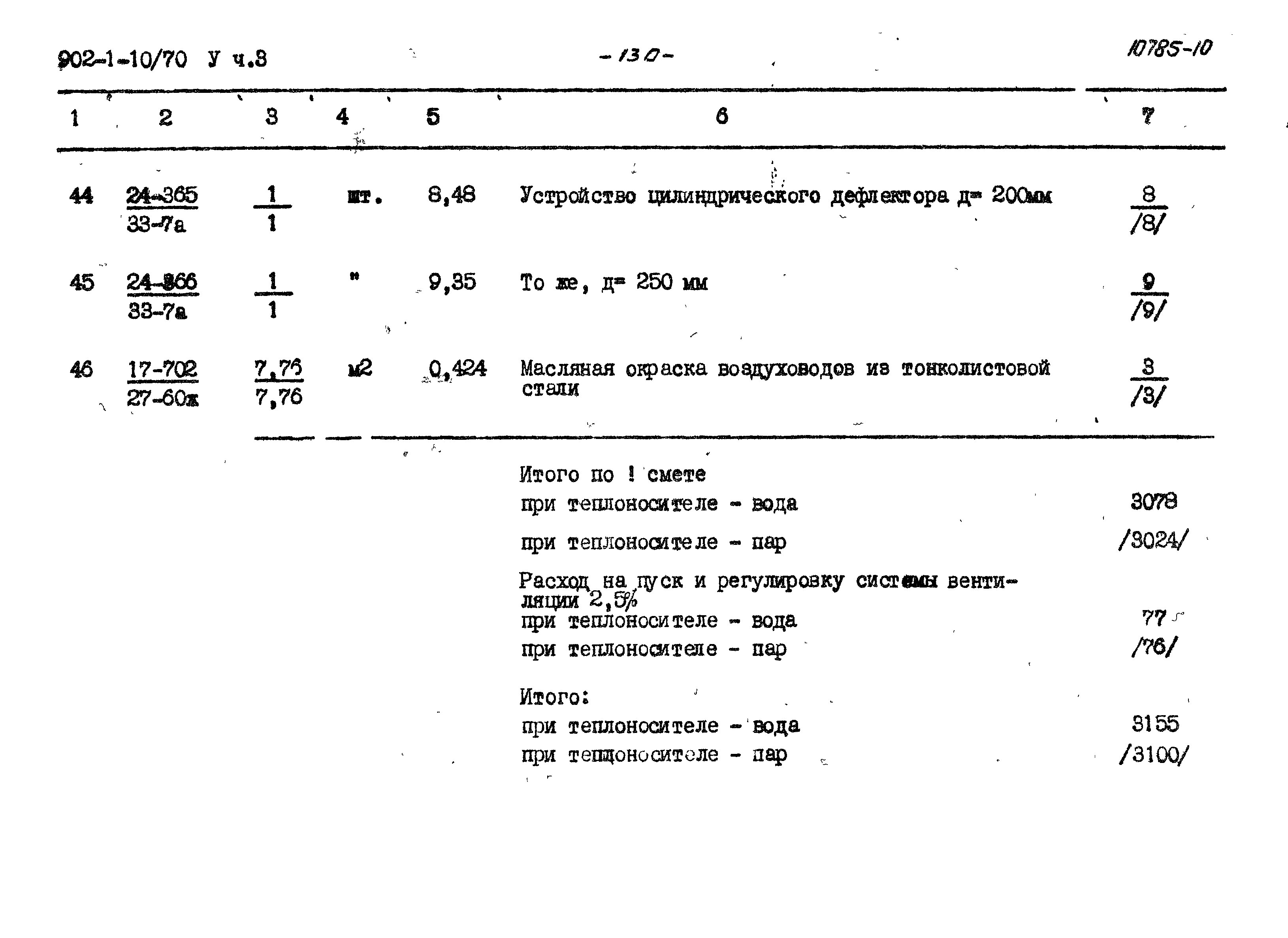 Типовой проект 902-1-10/70
