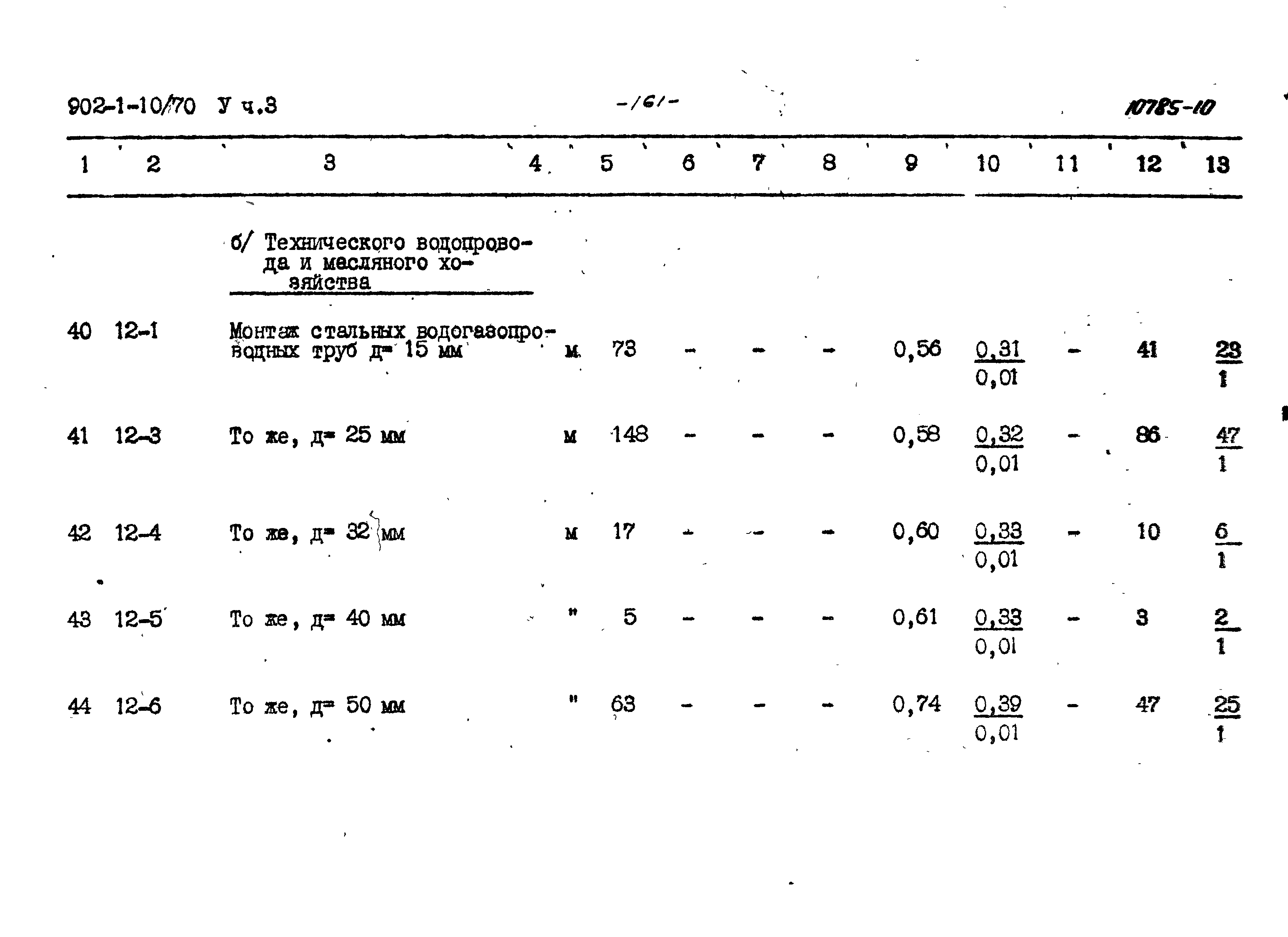 Типовой проект 902-1-10/70