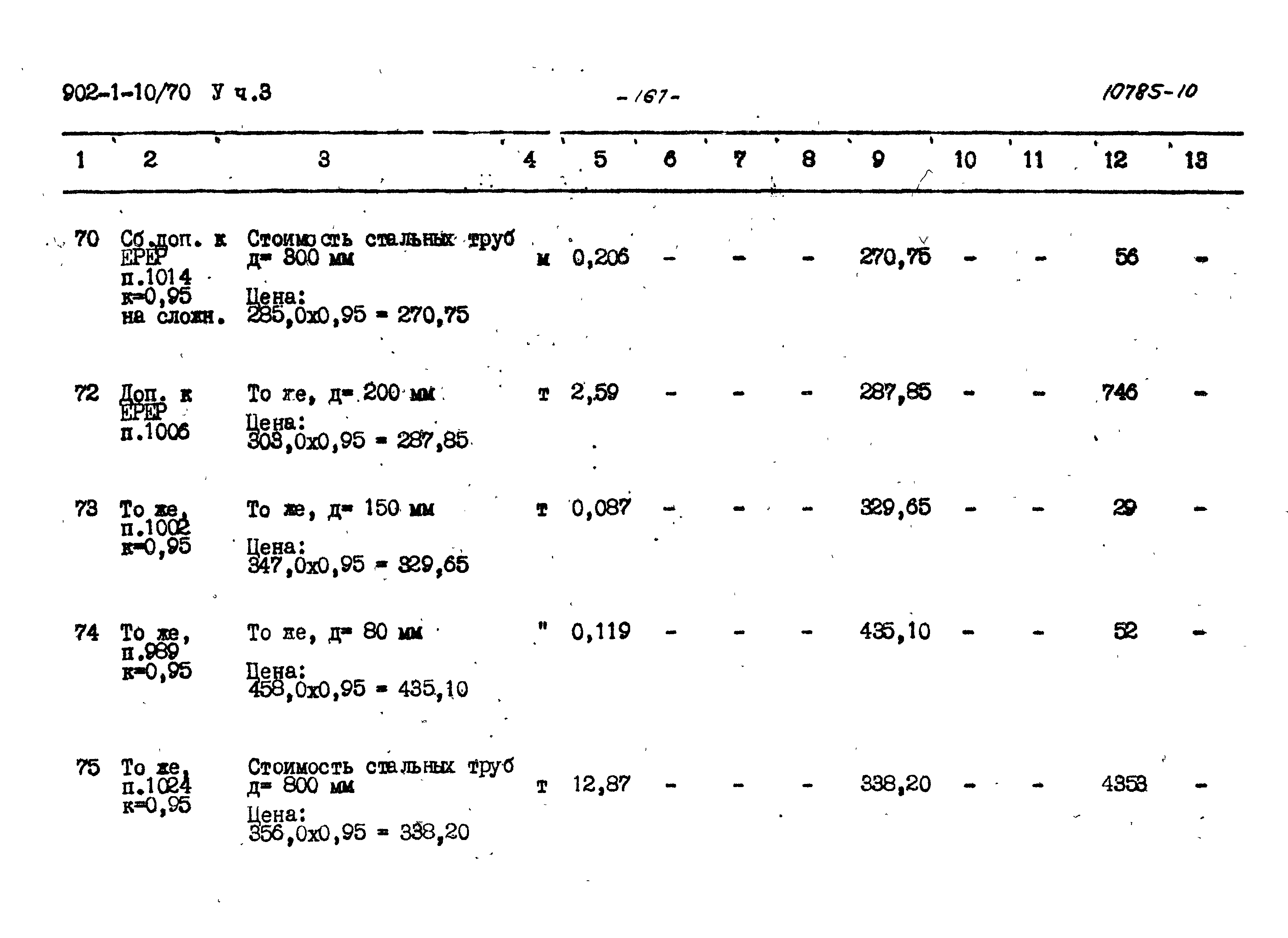 Типовой проект 902-1-10/70