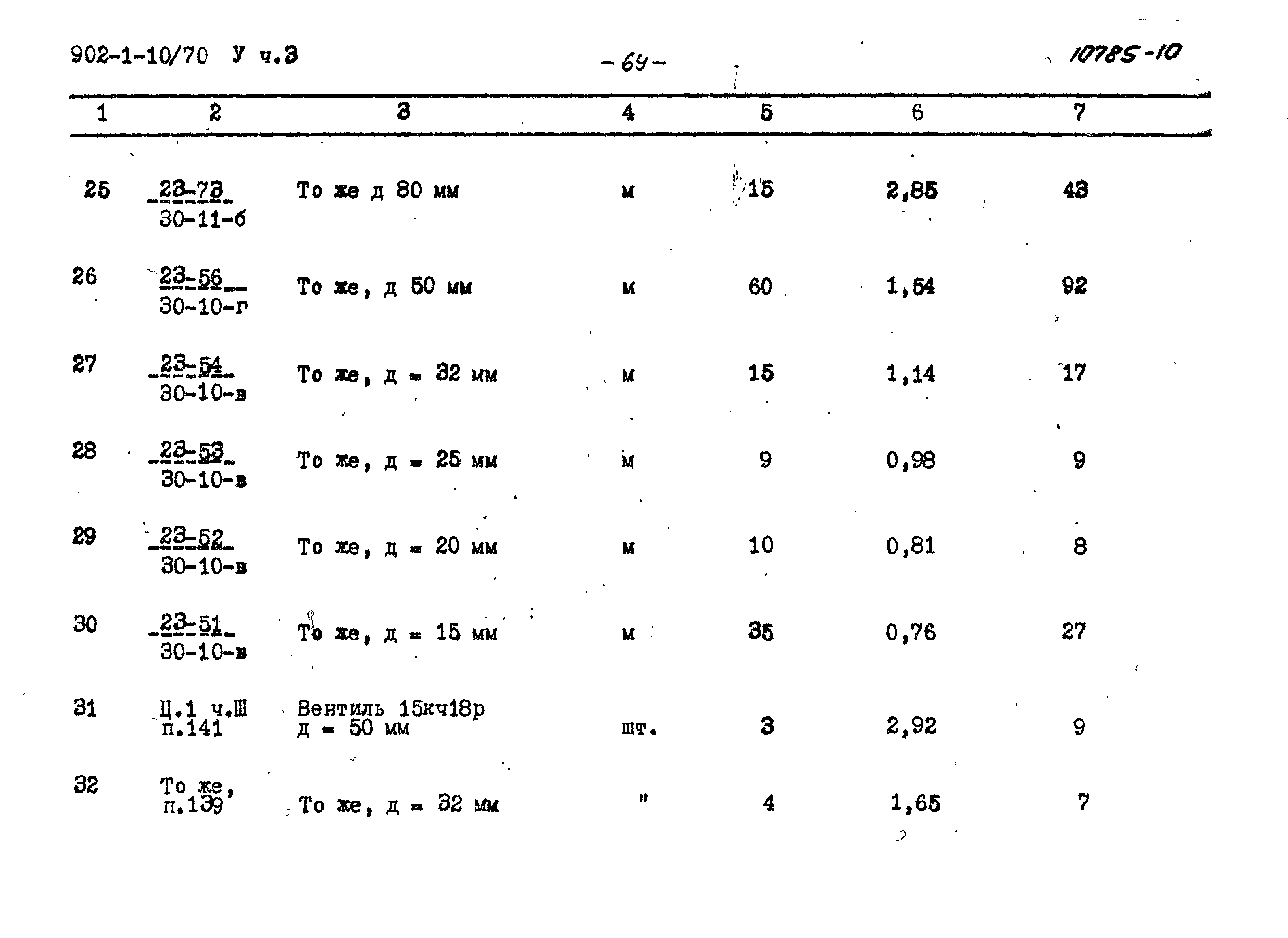 Типовой проект 902-1-10/70