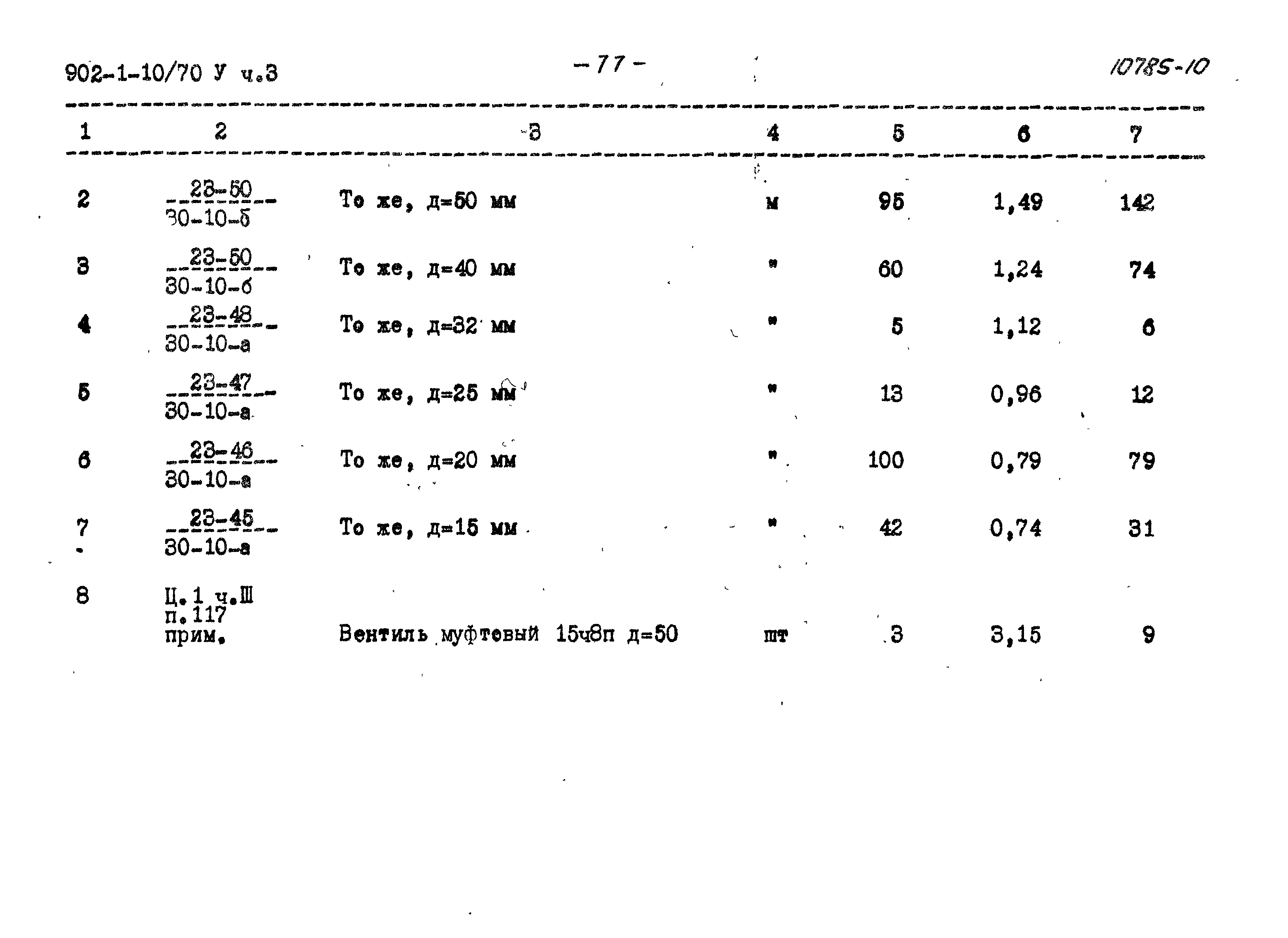 Типовой проект 902-1-10/70