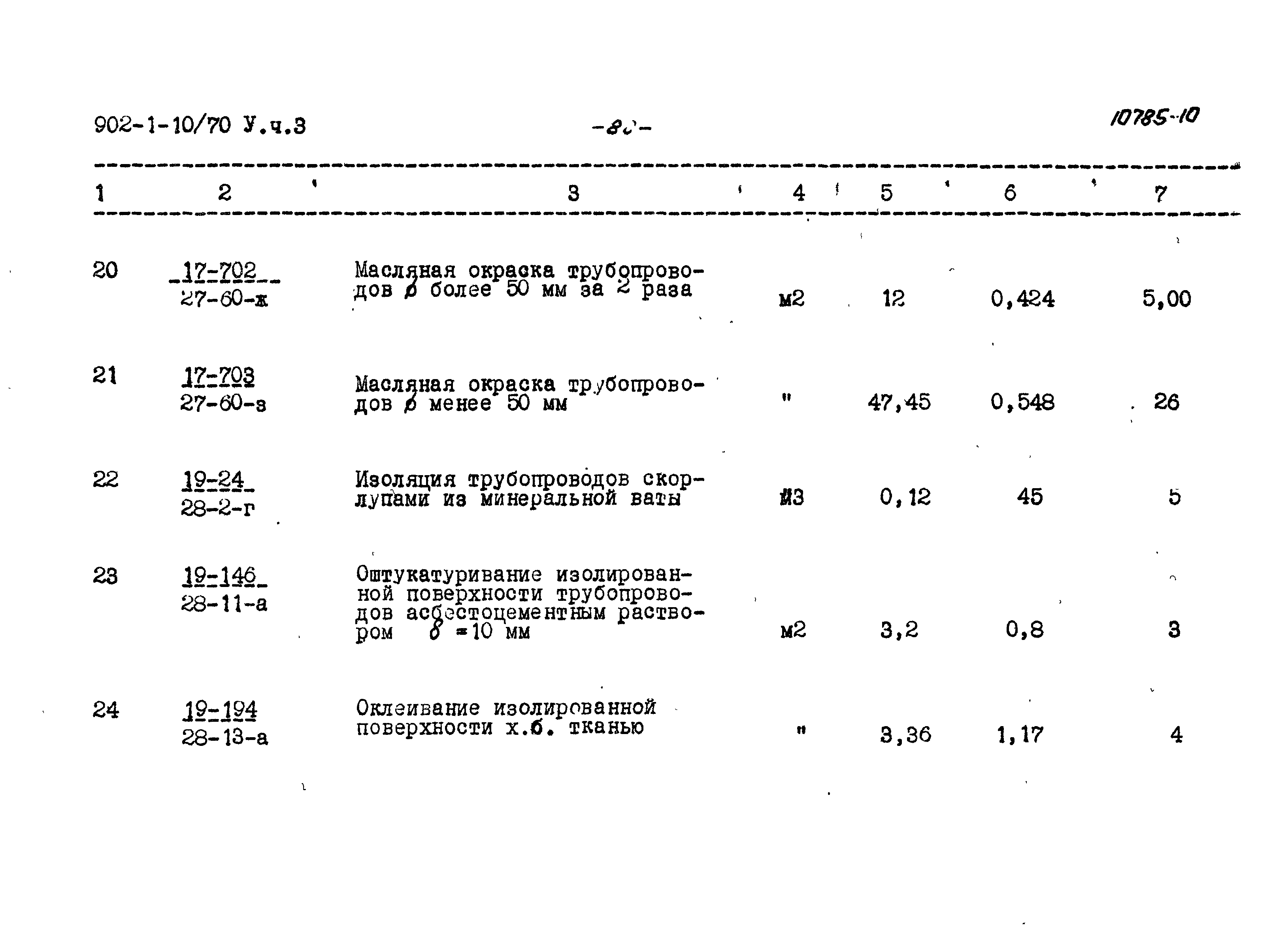 Типовой проект 902-1-10/70
