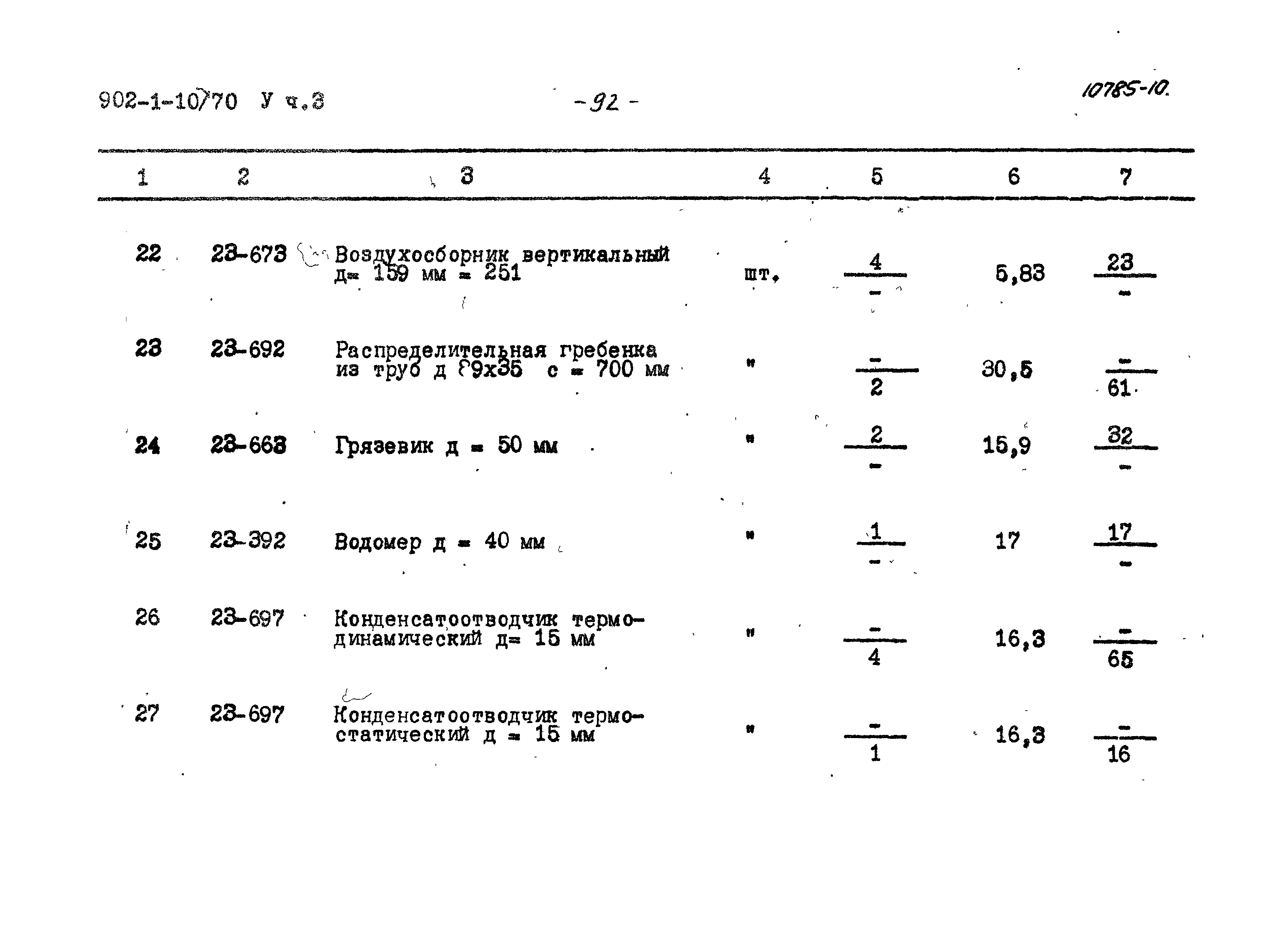 Типовой проект 902-1-10/70