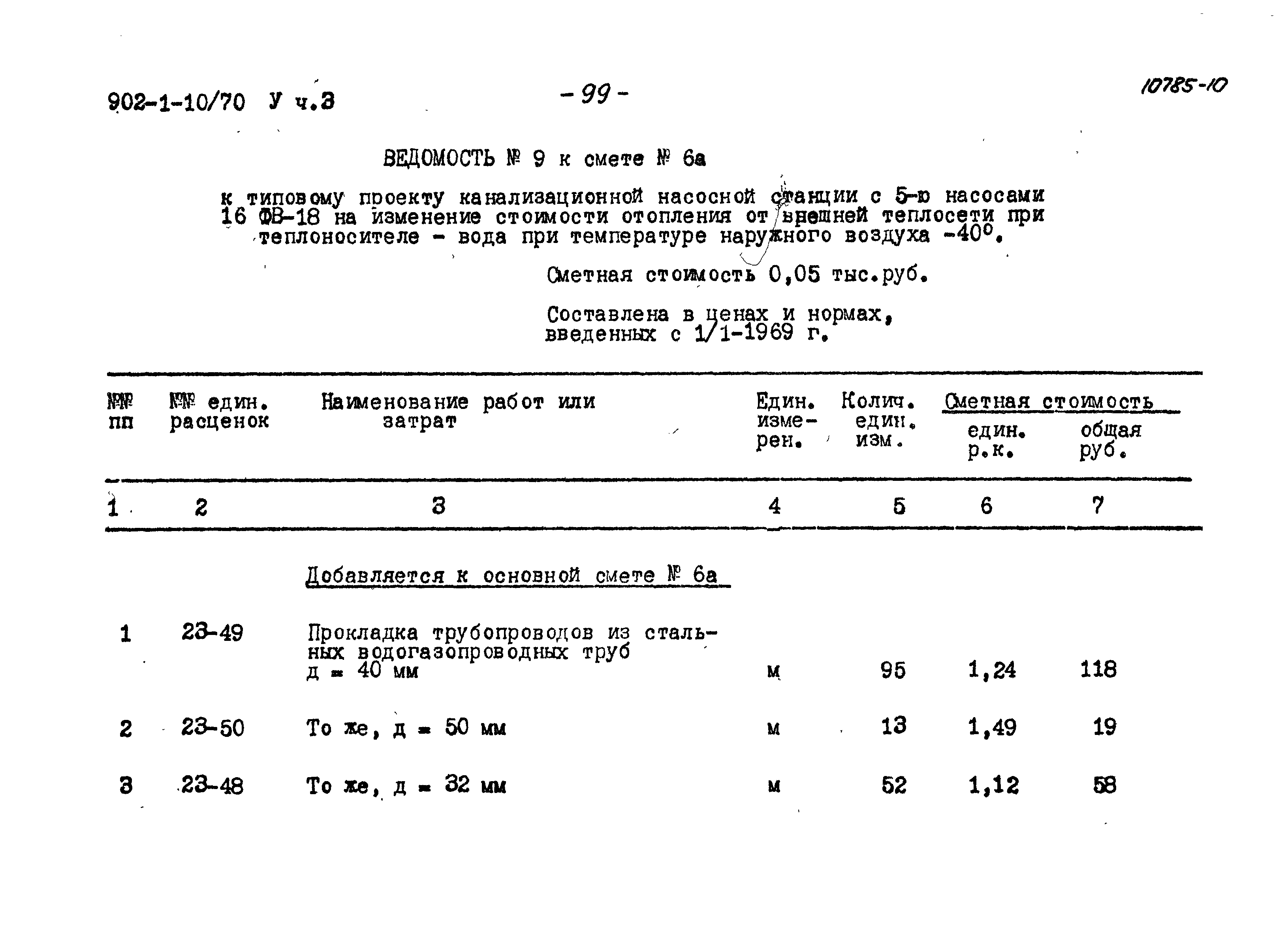 Типовой проект 902-1-10/70