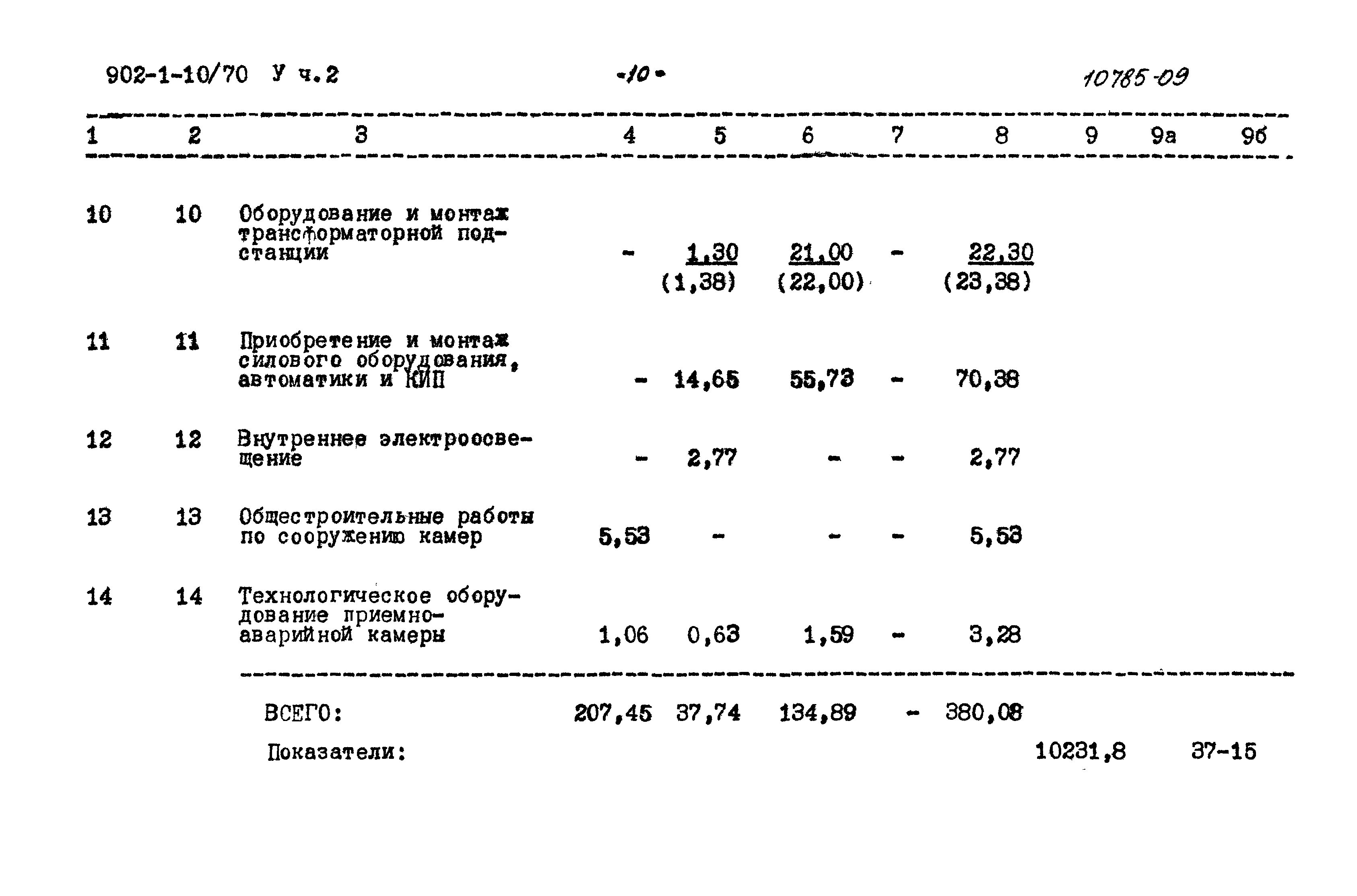 Типовой проект 902-1-10/70