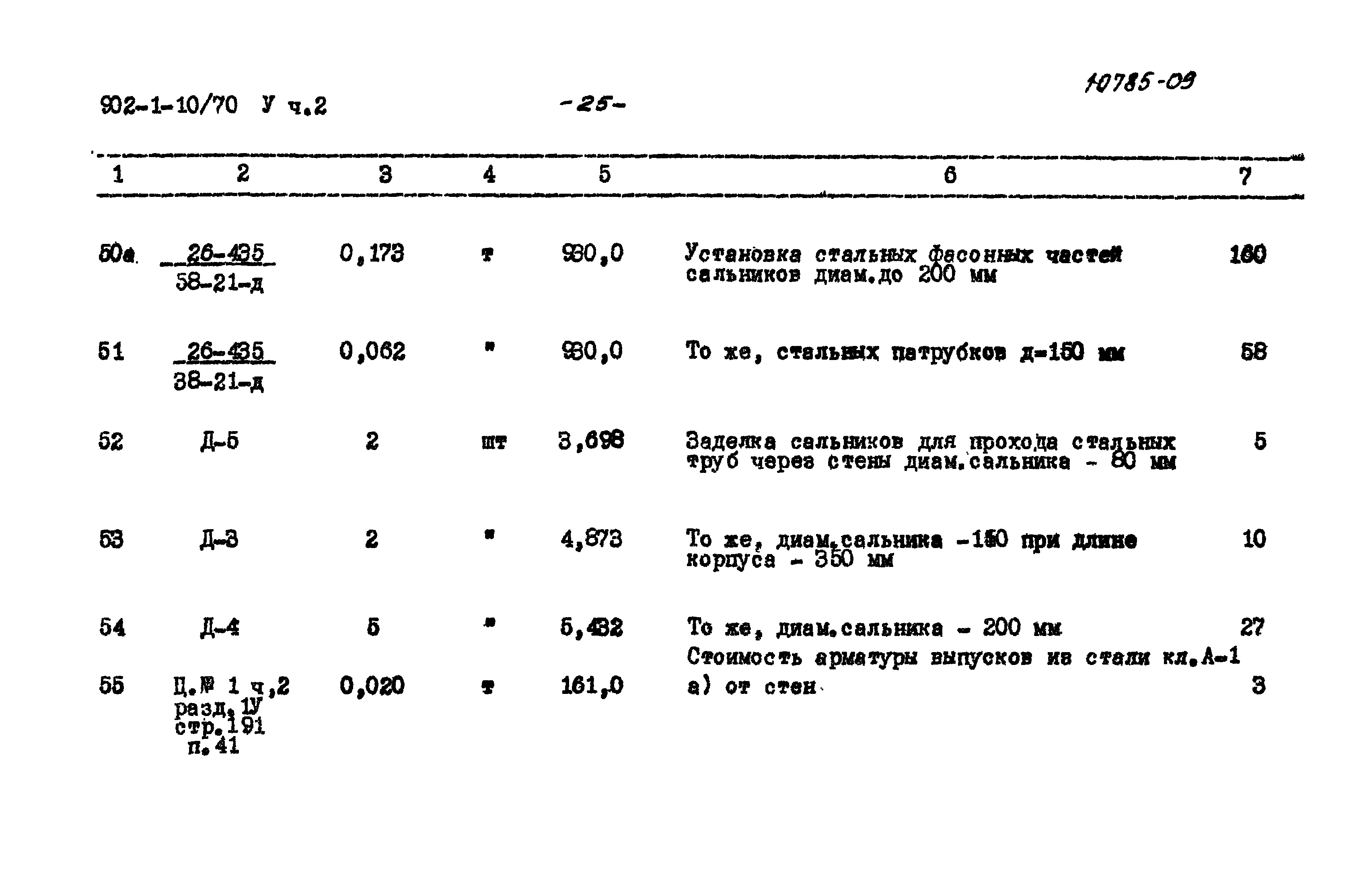 Типовой проект 902-1-10/70