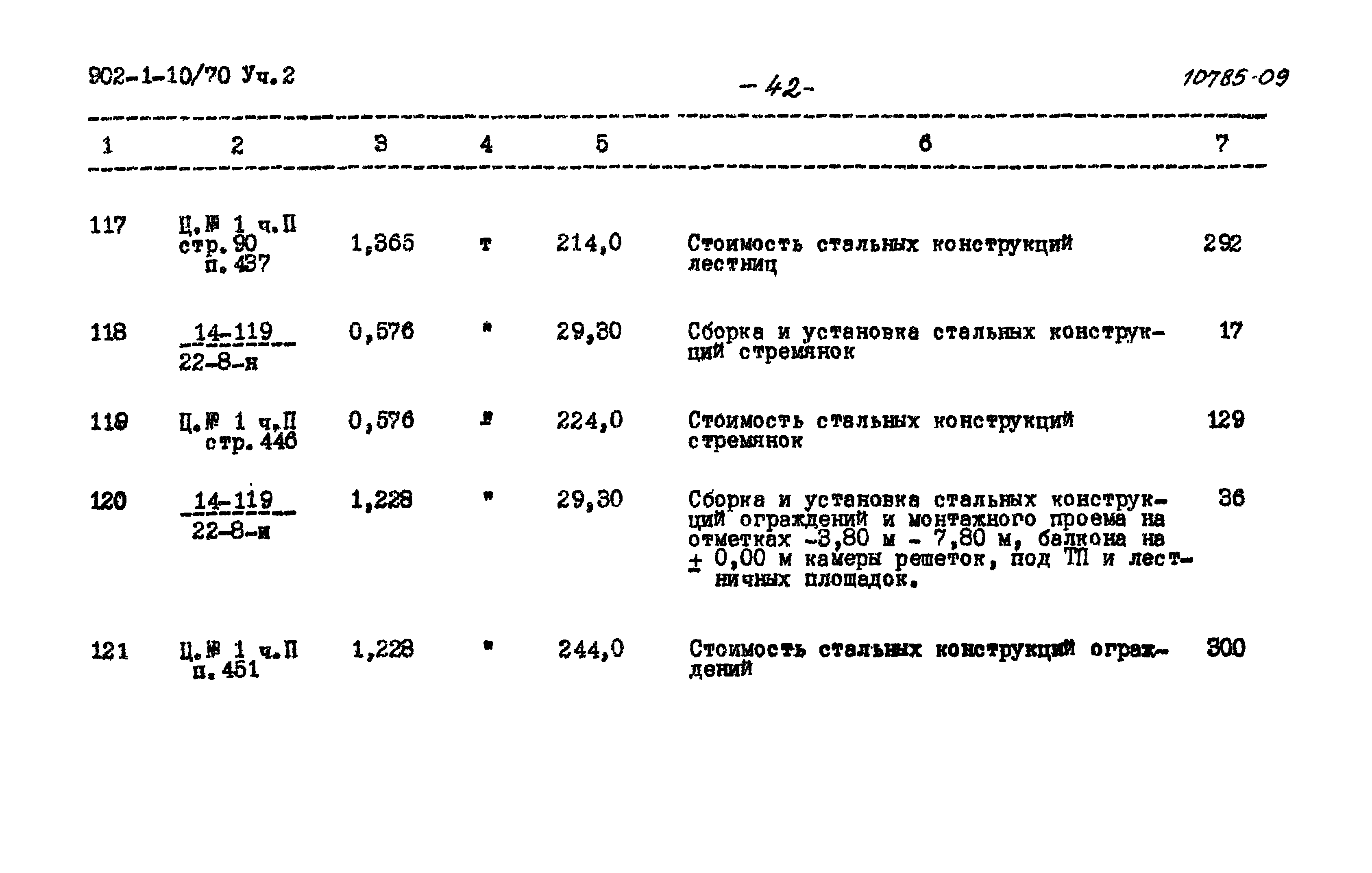 Типовой проект 902-1-10/70