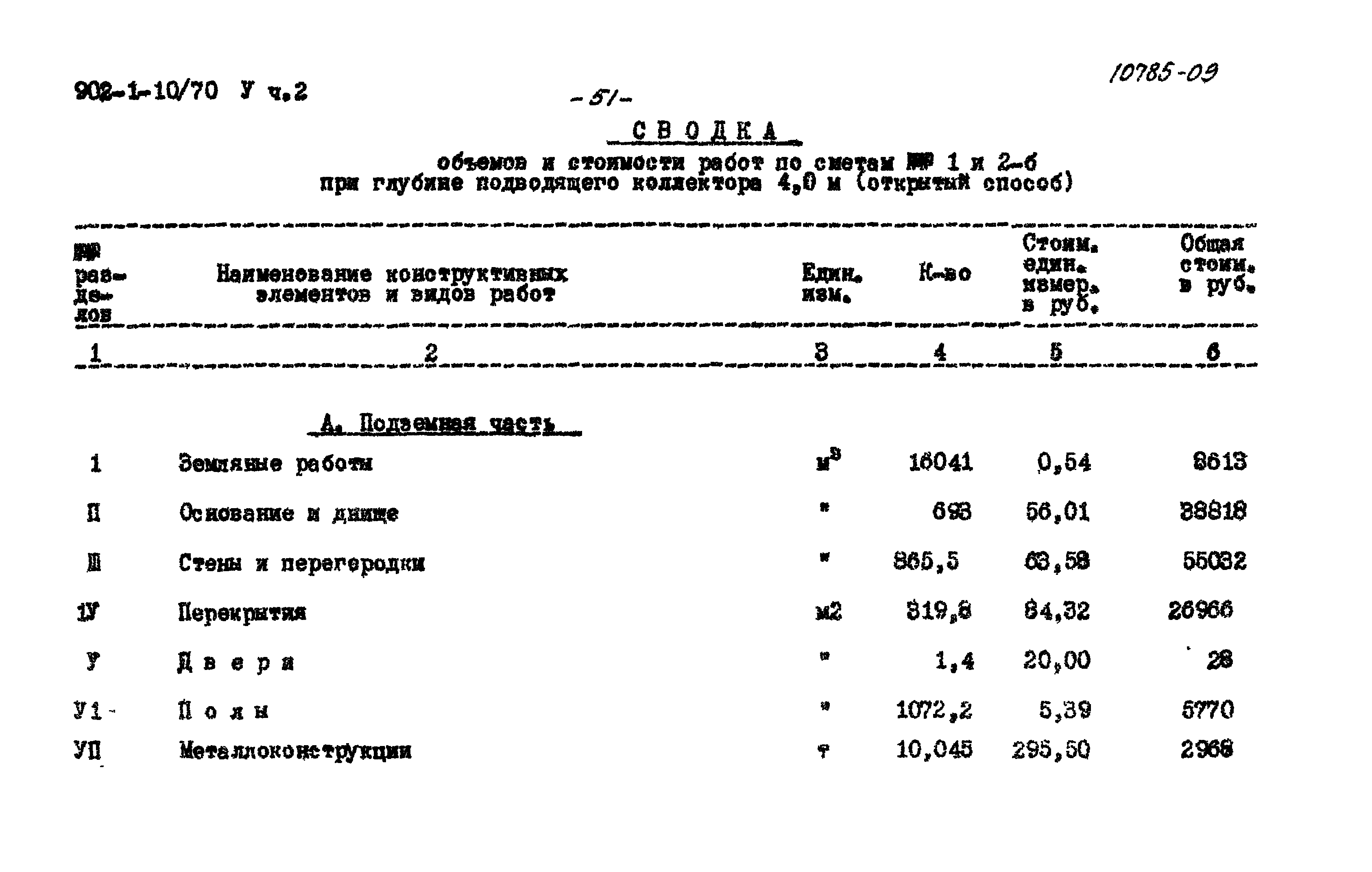 Типовой проект 902-1-10/70