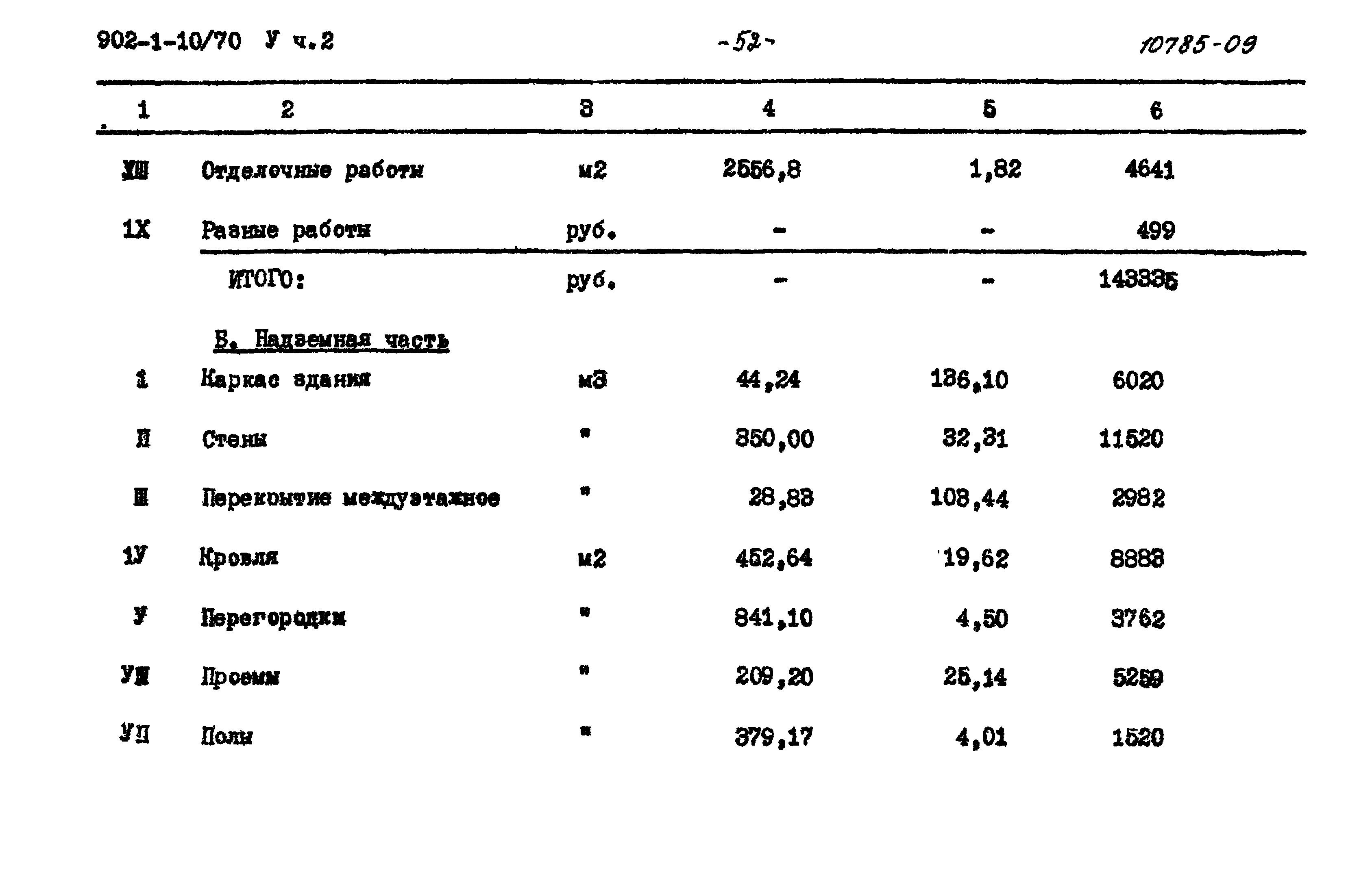 Типовой проект 902-1-10/70