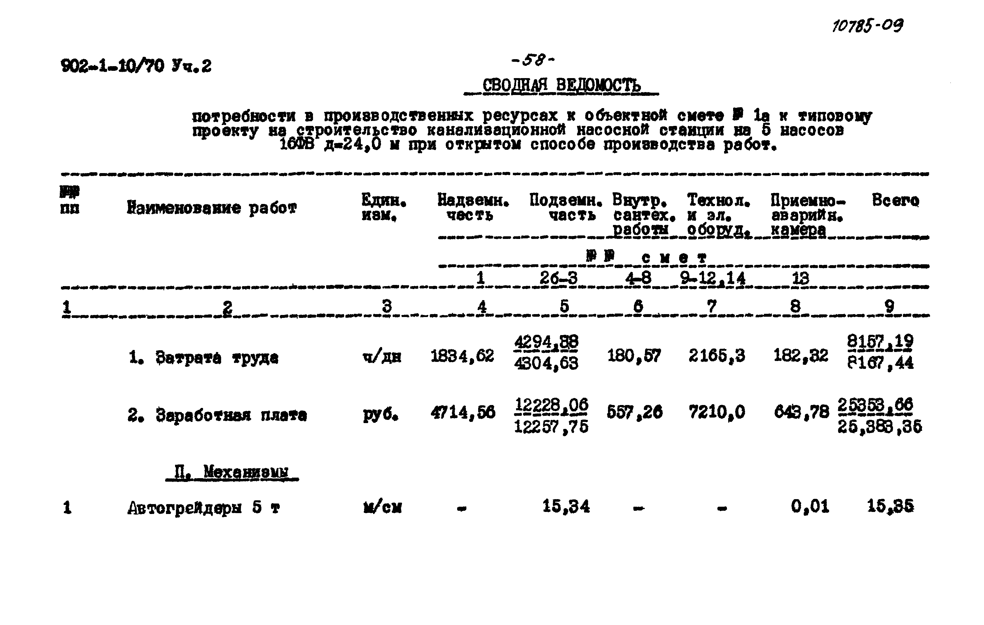 Типовой проект 902-1-10/70