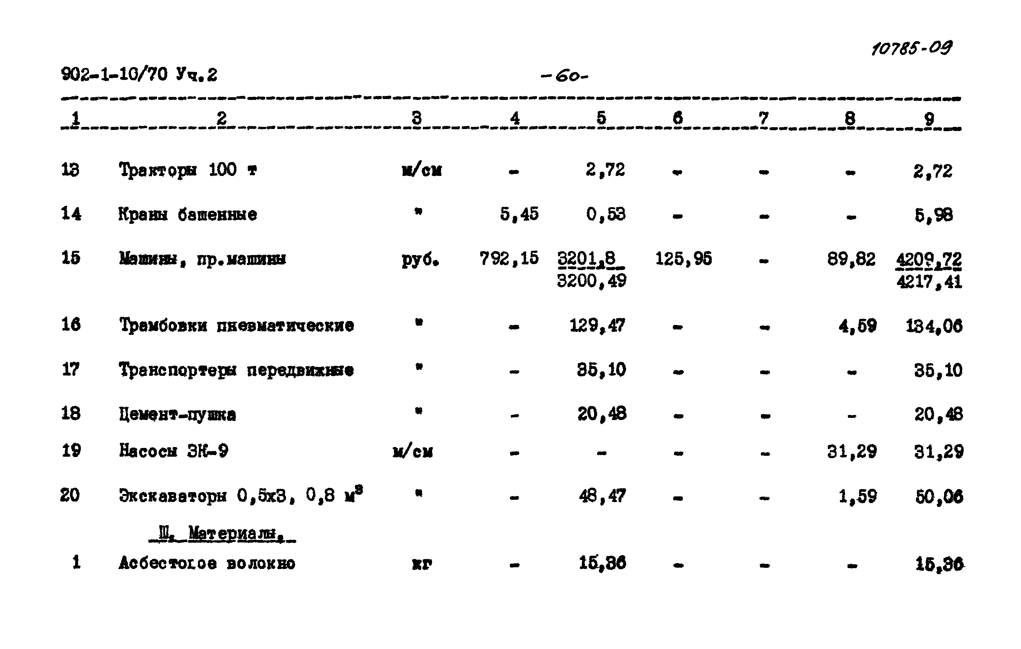 Типовой проект 902-1-10/70