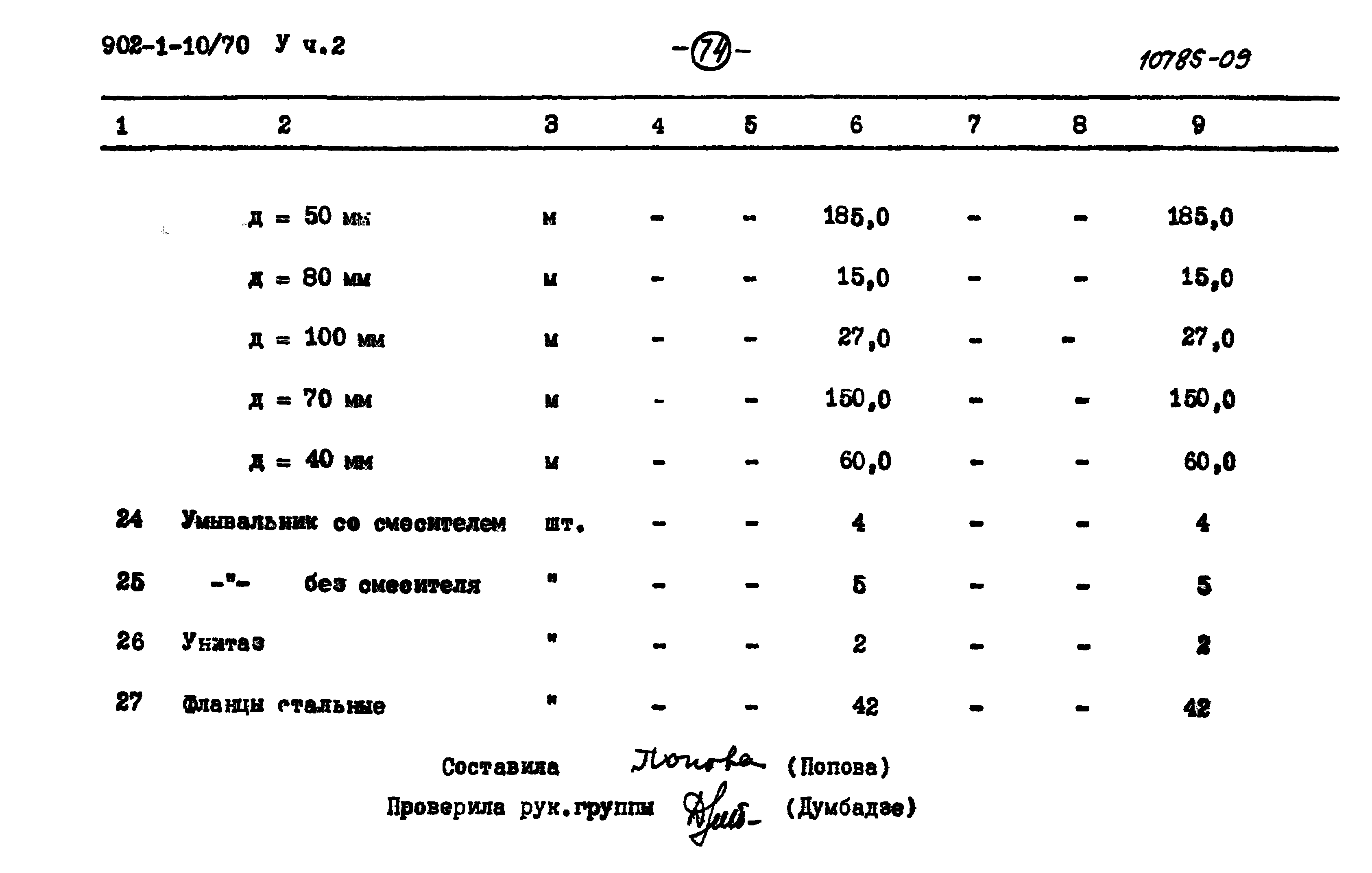 Типовой проект 902-1-10/70